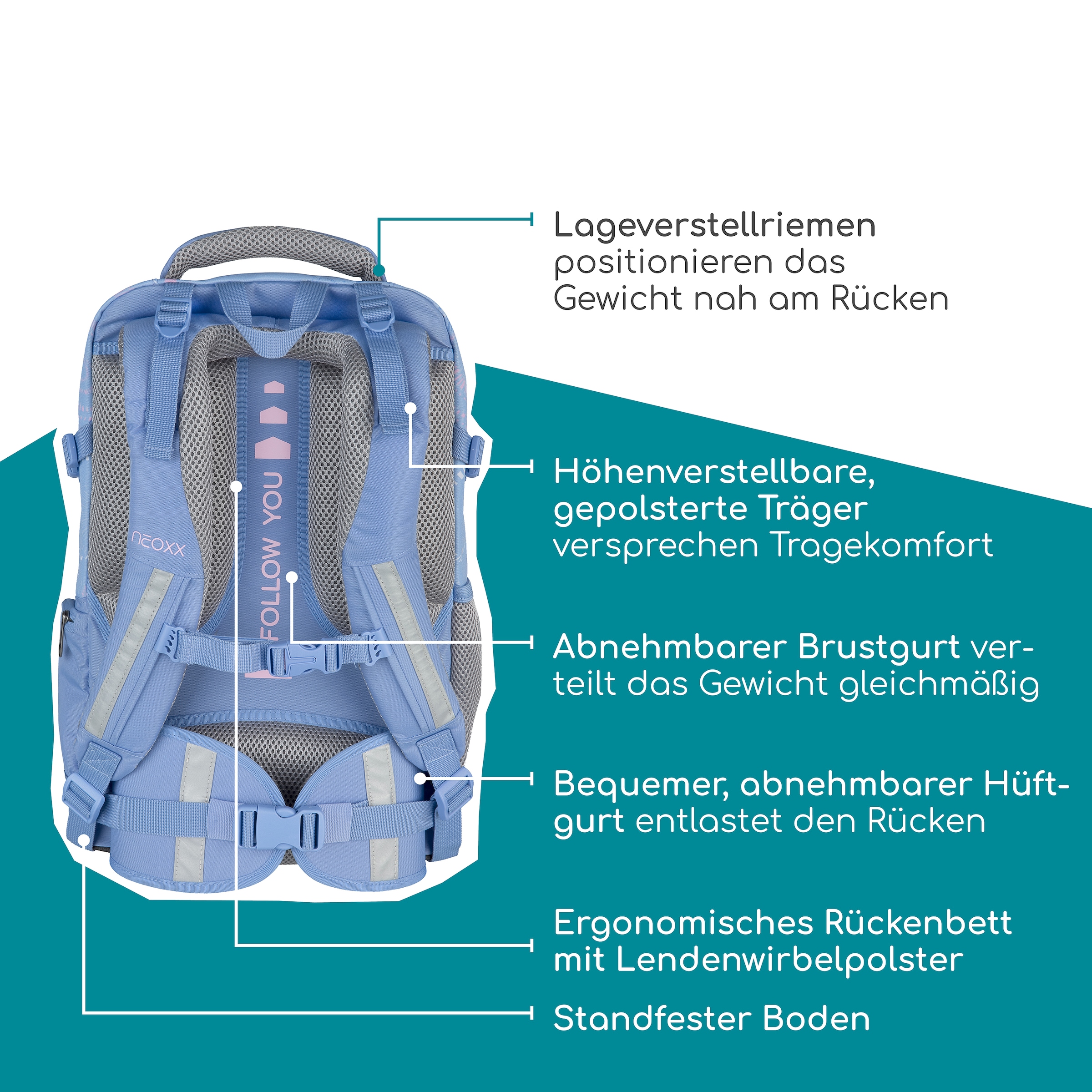 neoxx Schulrucksack »Active Pro, Dreamy Beats«