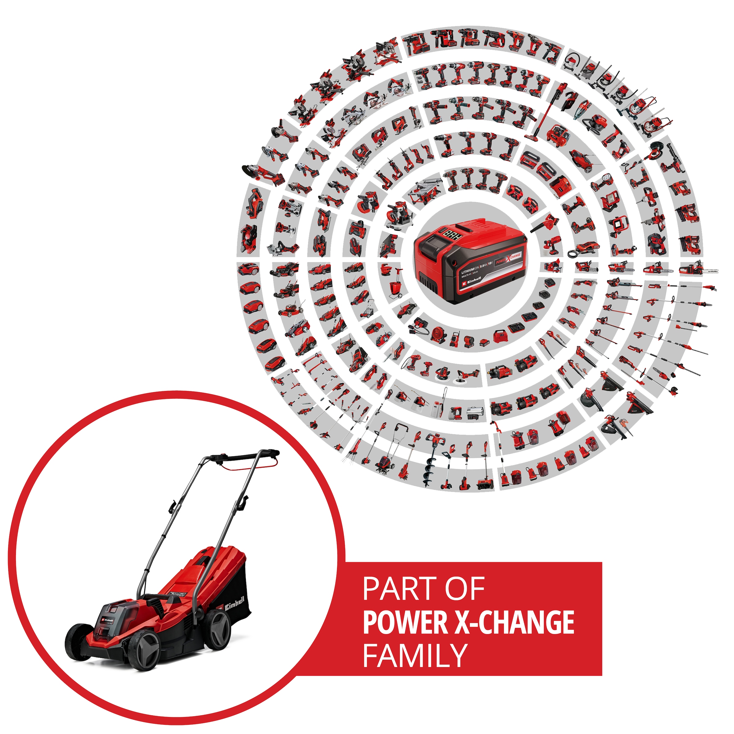 Einhell Akkurasenmäher »GE-CM 18/33 Li SET« mit Akku 18V/4,0 Ah und Ladegerät
