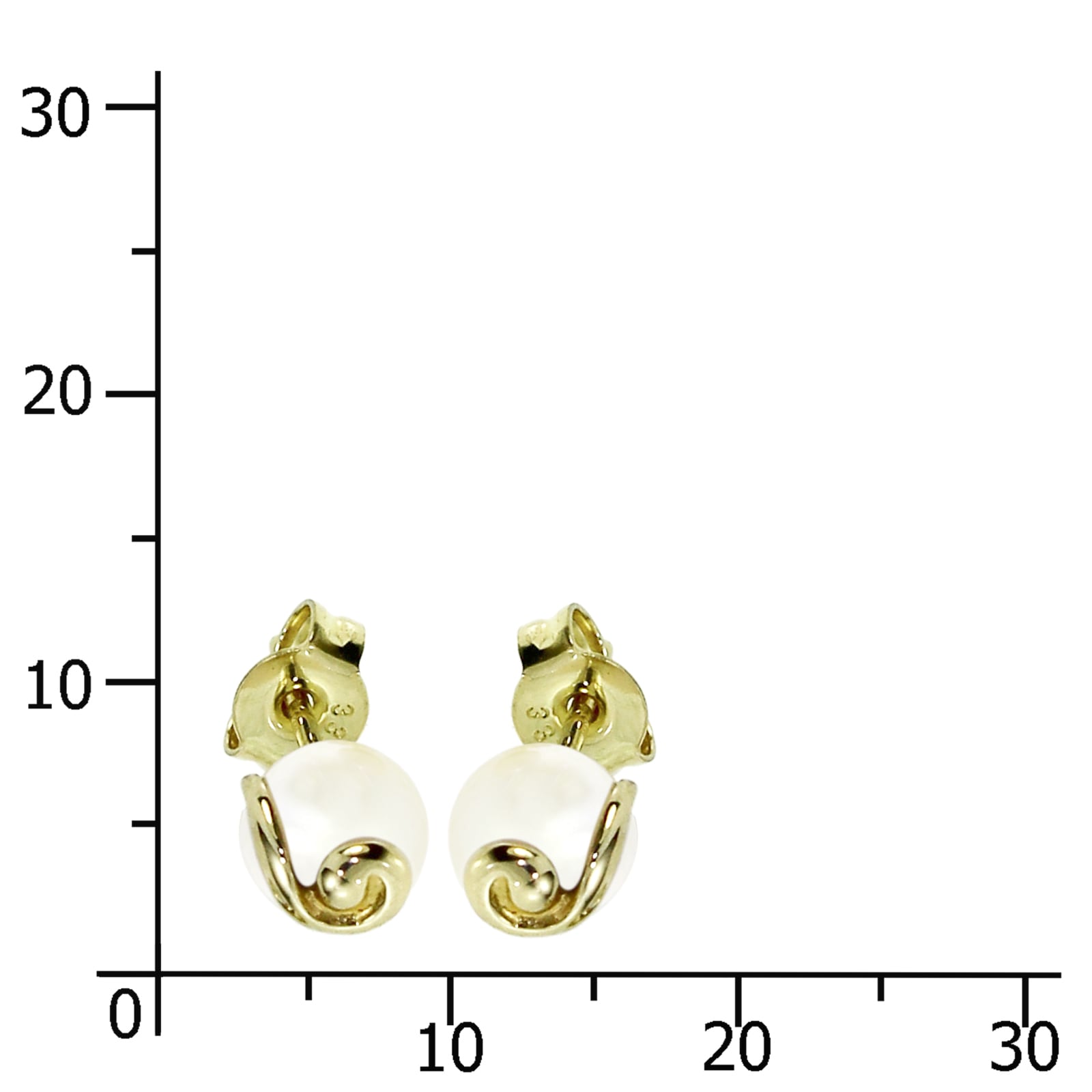 OSTSEE-SCHMUCK Paar Ohrstecker »Ostsee-Schmuck Ohrstecker Itte Ohrstecker Itte«, (2 tlg.)