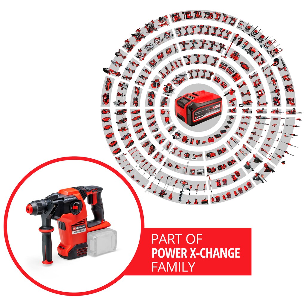 Einhell Akku-Bohrhammer »HEROCCO 36/28«, (2 tlg.)
