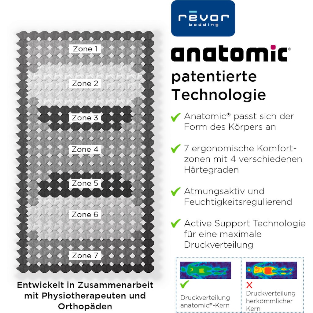 Revor Bedding Taschenfederkernmatratze »Kaschmir Anatomic 1500 Viscogel«, 28 cm hoch, Raumgewicht: 50 kg/m³, 1500 Federn, (1 St.), mit Kaschmirbezug