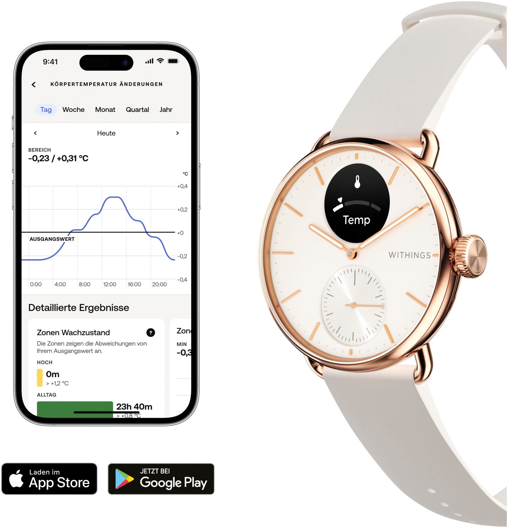 Withings Smartwatch »ScanWatch 2 38mm«, HealthSense OS,)