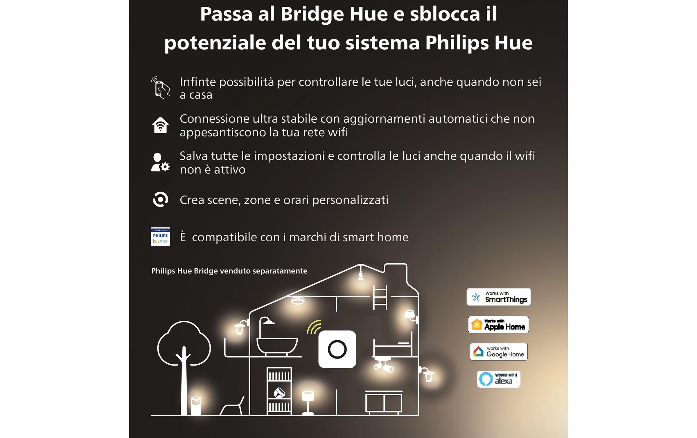 Philips Hue LED Deckenleuchte »Milliskin Rund«