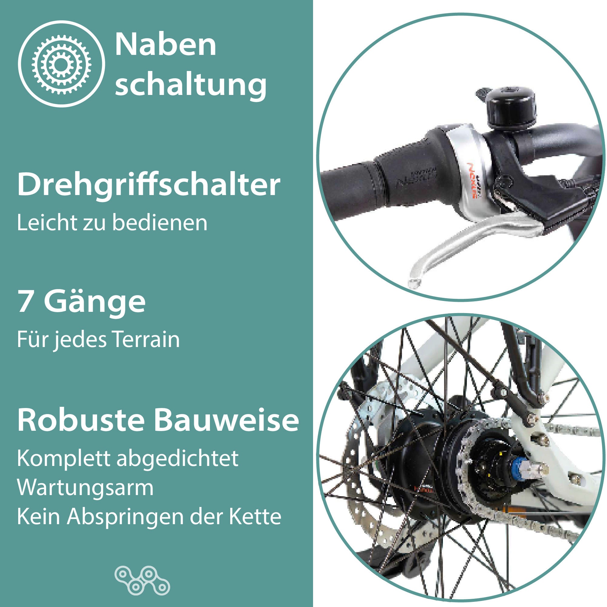 Tretwerk E-Bike »Sonic Nexus«, 7 Gang, Mittelmotor 250 W, Pedelec, Elektrofahrrad für Damen u. Herren