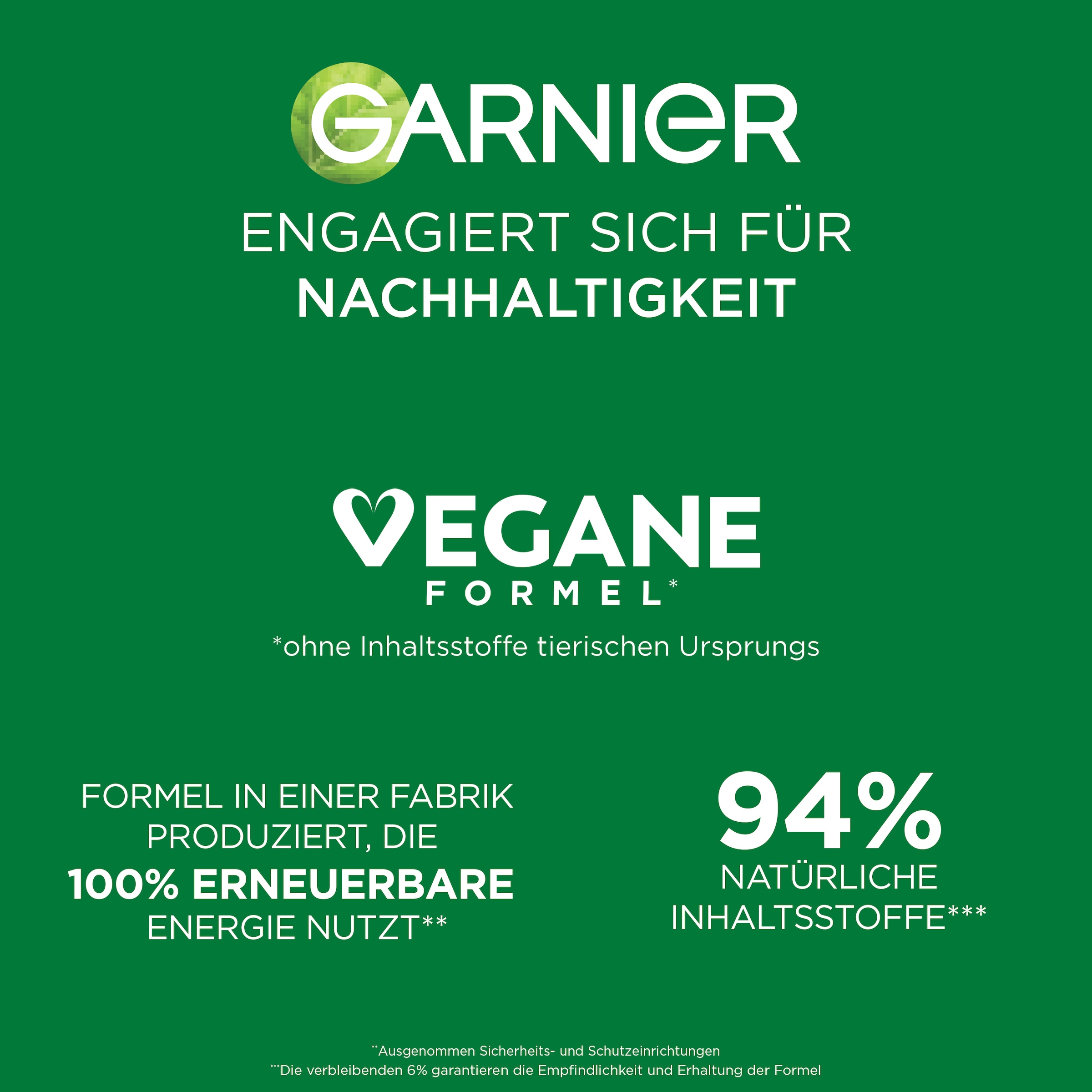 GARNIER Haarshampoo »WAHRE SCHÄTZE HONIG NACHFÜLLPACK«