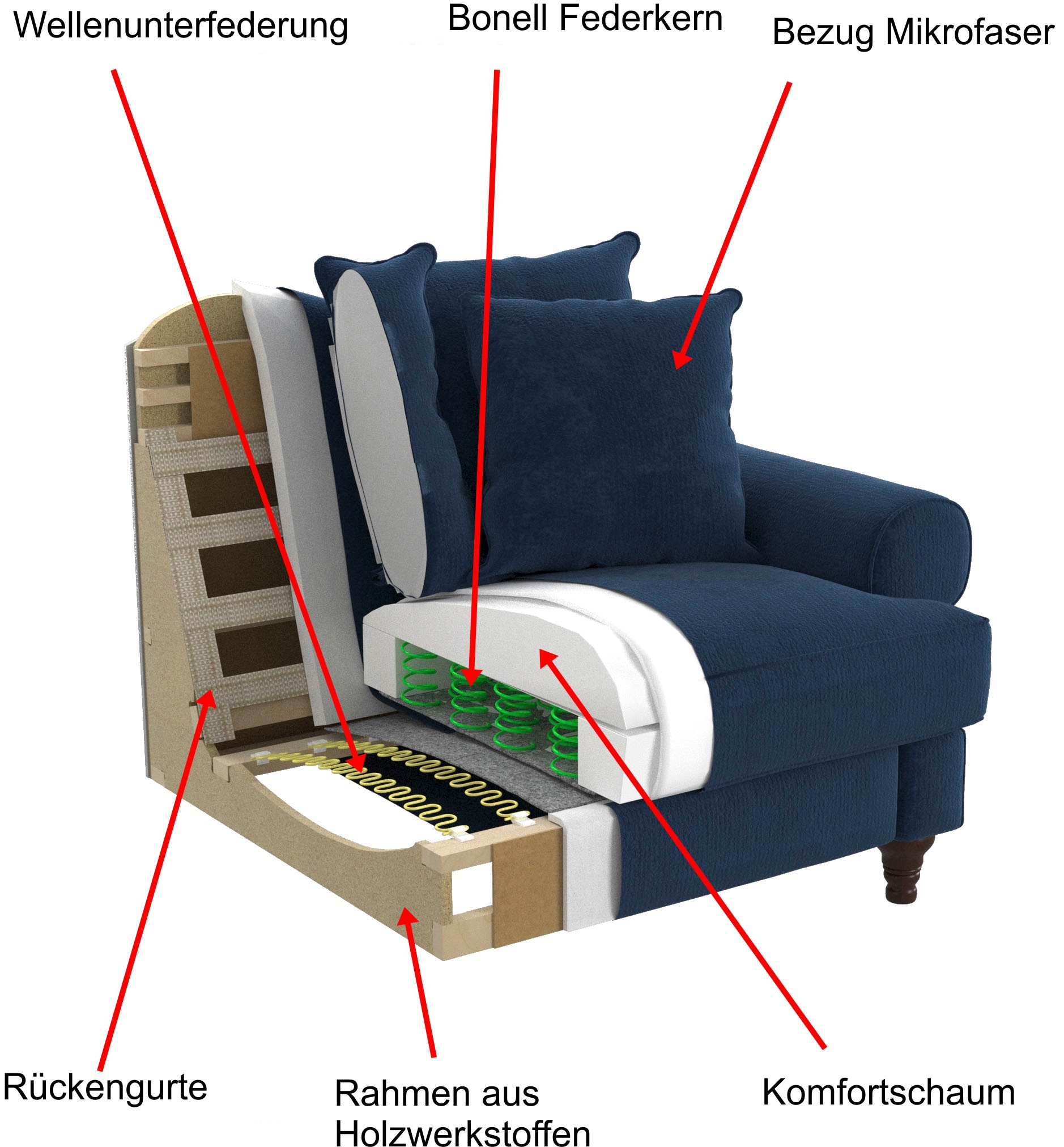 OTTO home Sessel »Westminster, Set in hochwertigem Microfaserbezug, 5 Farben verfügbar« Set, 1Sessel, 1 Hocker, 2 Stk. tlg. Enthält Sessel & Hocker, Federkern-Polsterung, gedrechselter Fuß