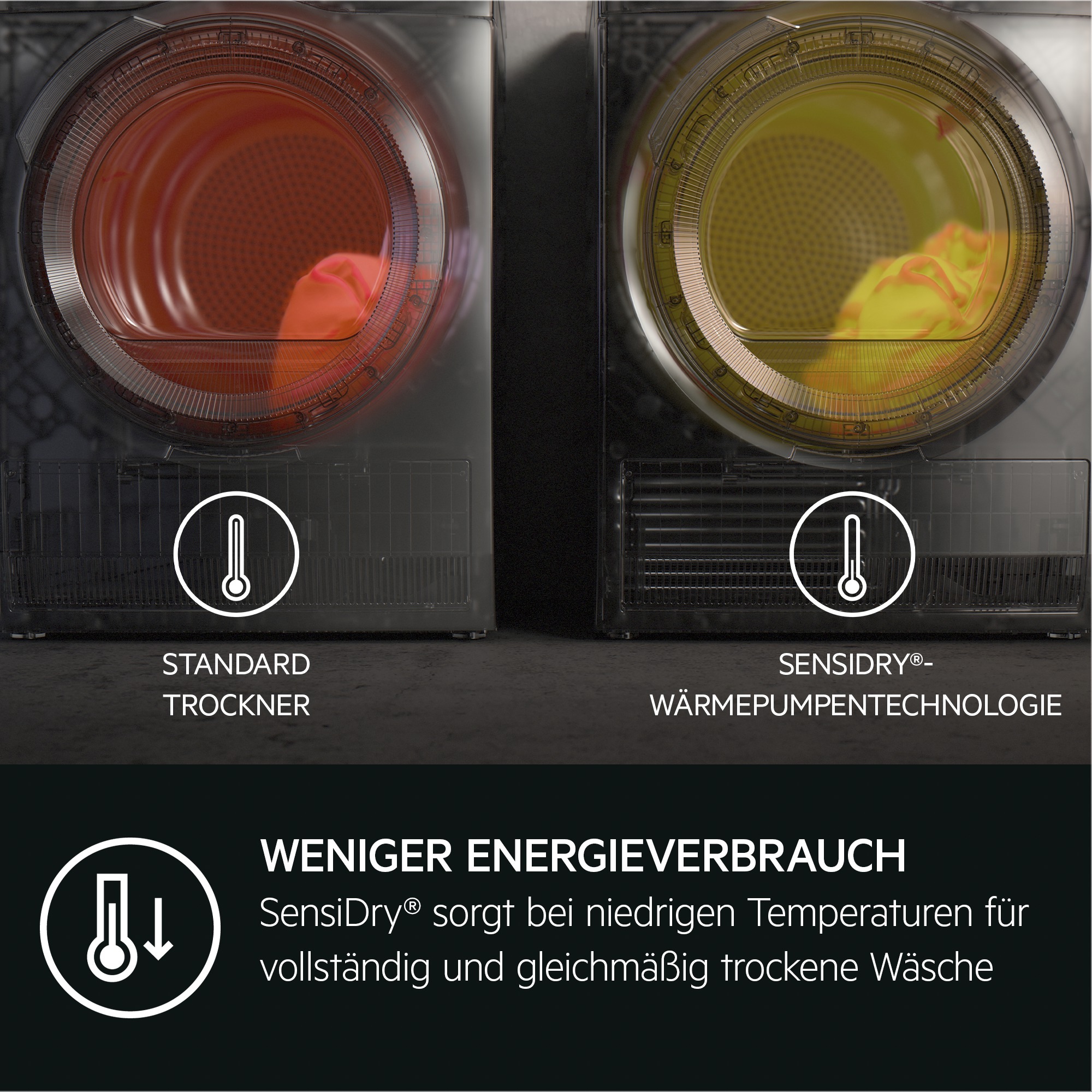 AEG Wärmepumpentrockner "TR7TC86", Energieeffizienz: C (A-G), weiß, B:59,6cm H:85cm T:66,3cm, Trockner, SensiDry: mit der Wärmepumpentechnologie weniger Energieverbrauch, Topseller 2