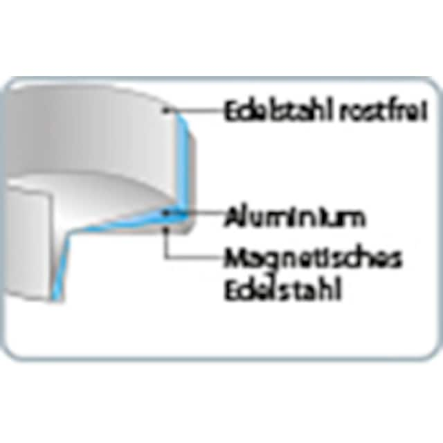| einzigartiges Dosiersystem, Öl Edelstahl, tlg.), BAUR (1 Induktion, Servierpfanne cm kaufen Ø 28 Elo »Relief«,