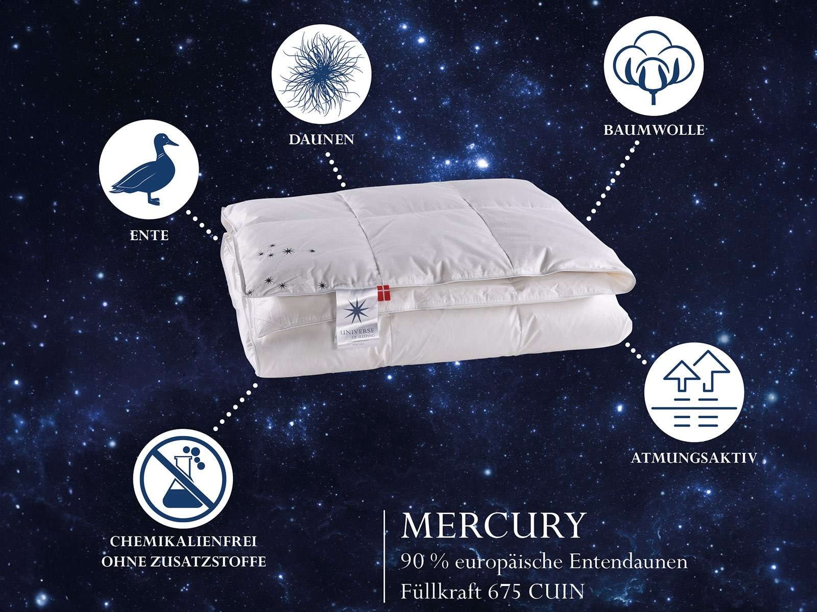 Universe of sleeping Daunenbettdecke »Mercury, natürliche Materialien, Made in Denmark«, leicht, Füllung neue, weiße Entendaunen & Federn, Klasse I, Bezug Baumwolle, (1 St.), Hochwertige Bettdecke, 3 Wärmeklassen, individuelles Schlafkomfort