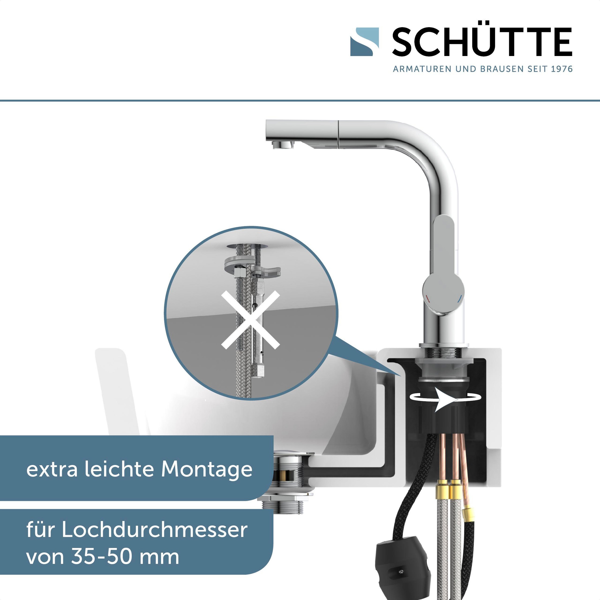 Schütte Badarmatur »3-teilige Serie LONDON«, (Set)
