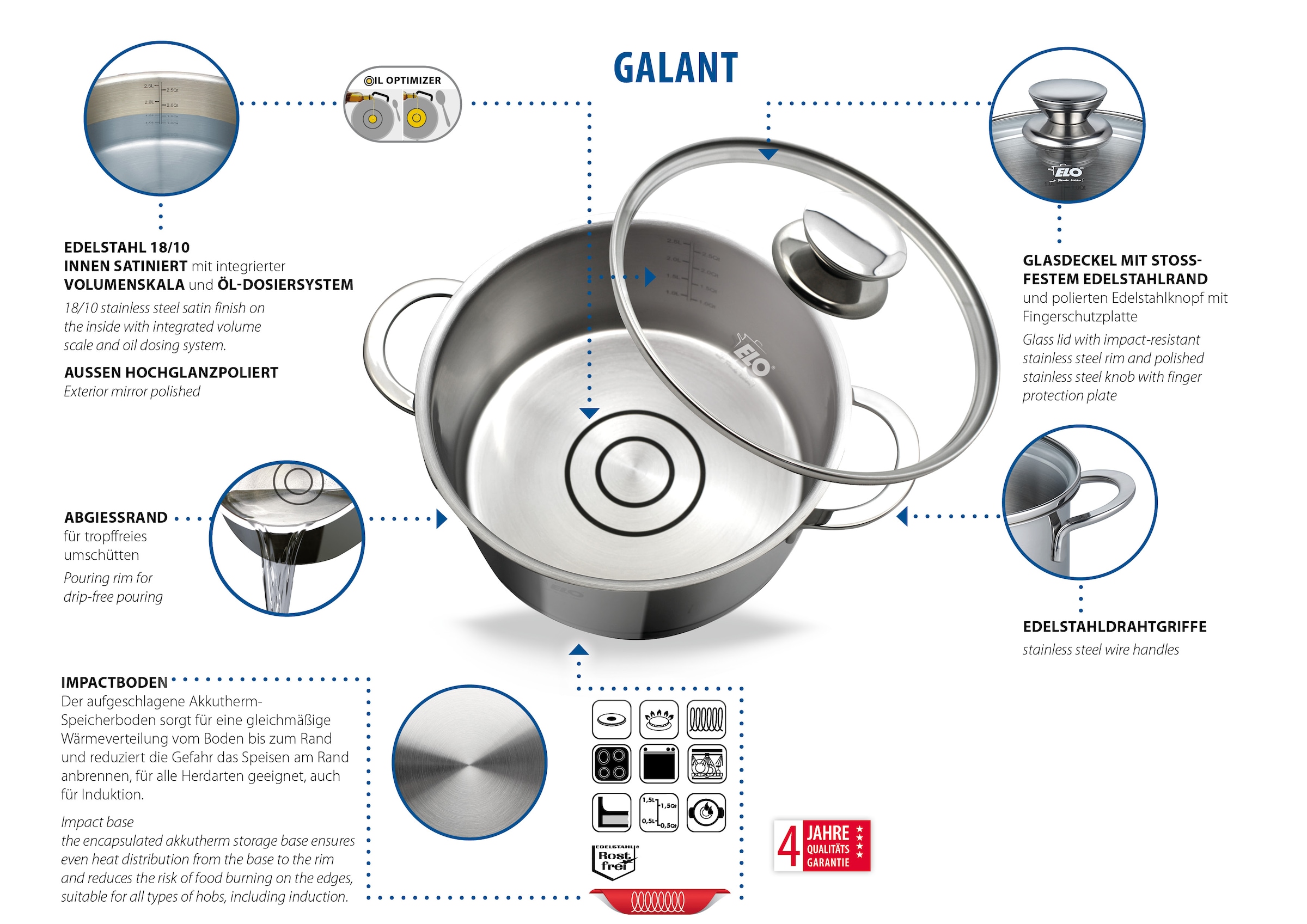 Elo Fleischtopf »Galant« Edelstahl 18/10
