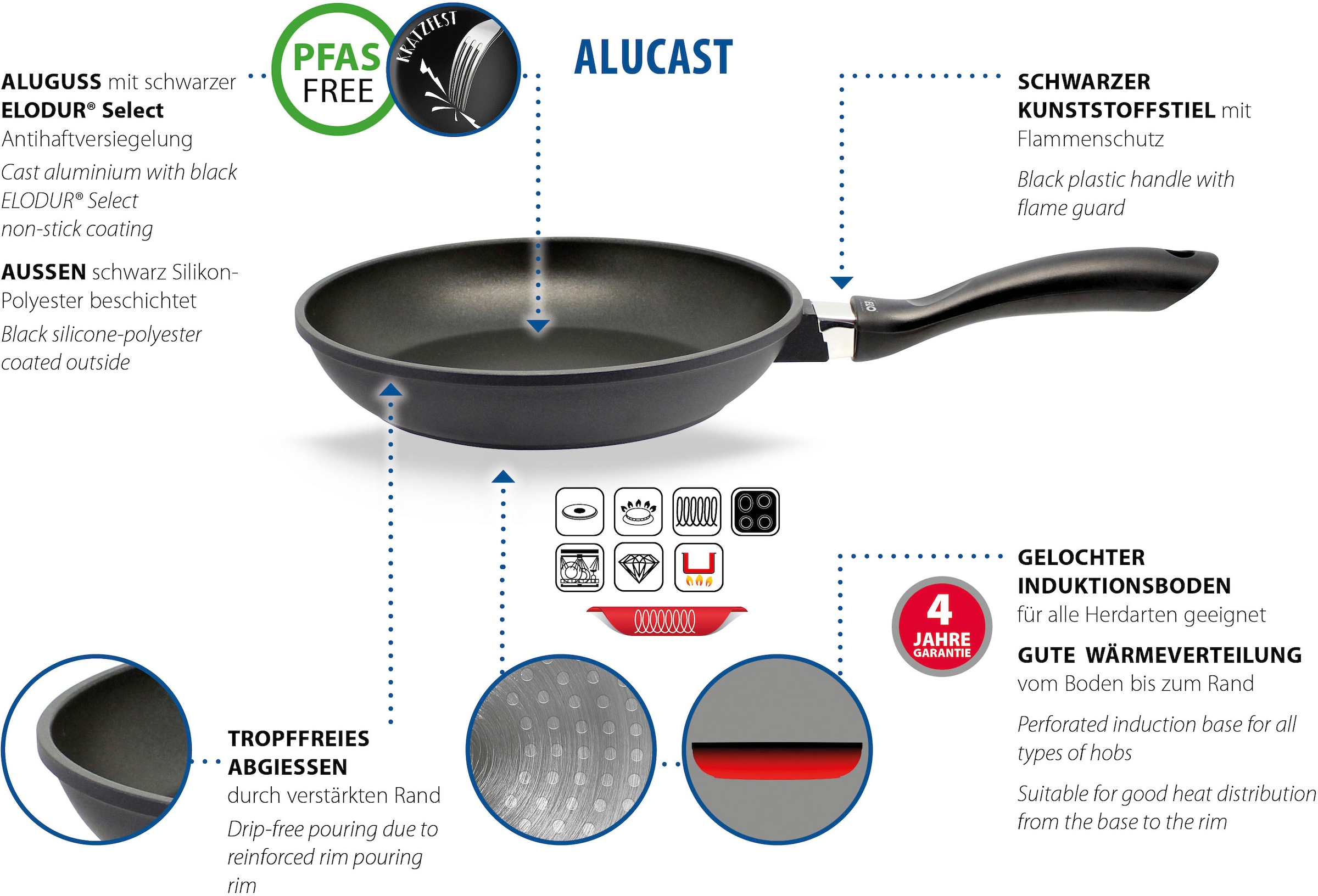 Elo Pfannen-Set »Alucast 4 teilig«, Aluminiumguss, (Set, 4 tlg., je 1 Bratpfanne Ø 20/24, 1 Grillpfanne Ø 28 cm, 1 Servierzange), Induktion, inkl. 1 Kochzange