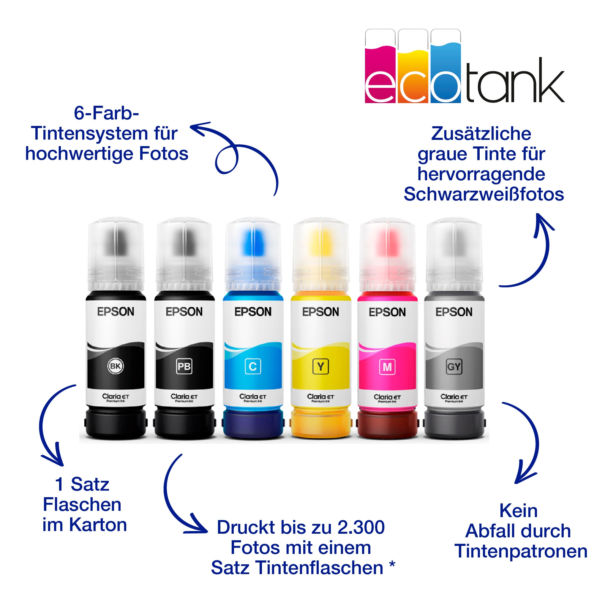 Epson Tintenstrahldrucker »EcoTank ET-8550« 3-in-1-Multifunktionsgerät für den alltäglichen Gebrauch