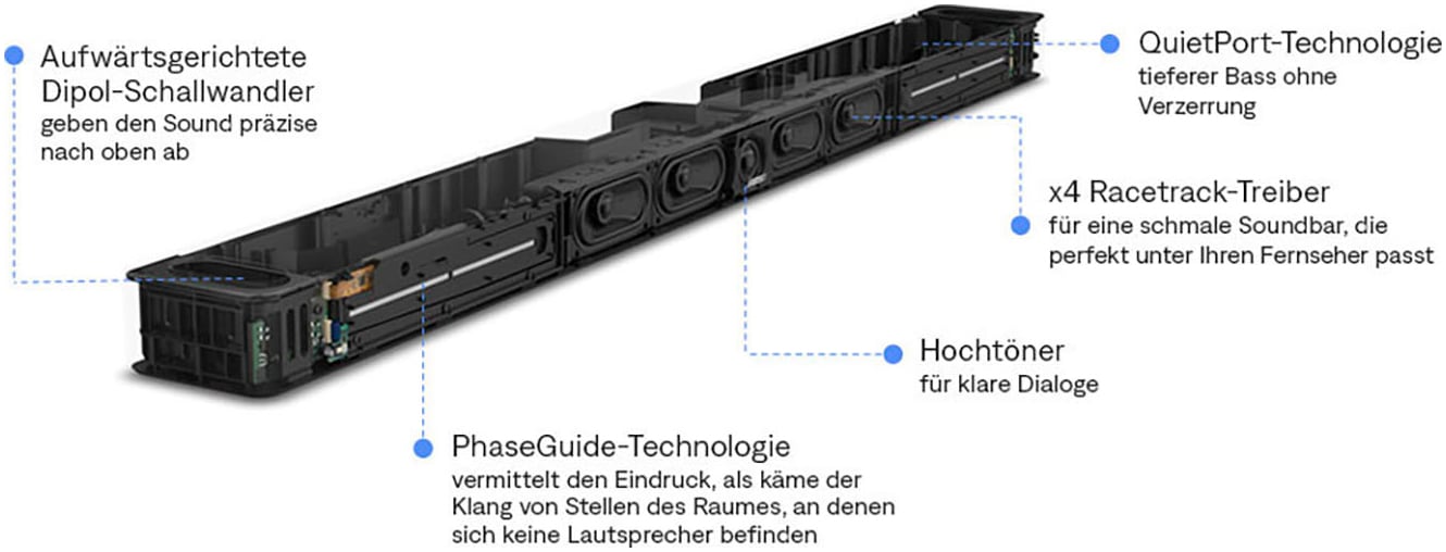 Bose 5.1 Soundsystem »Smart Ultra Soundbar + Bass Module 700«, (Set, 2 St.)