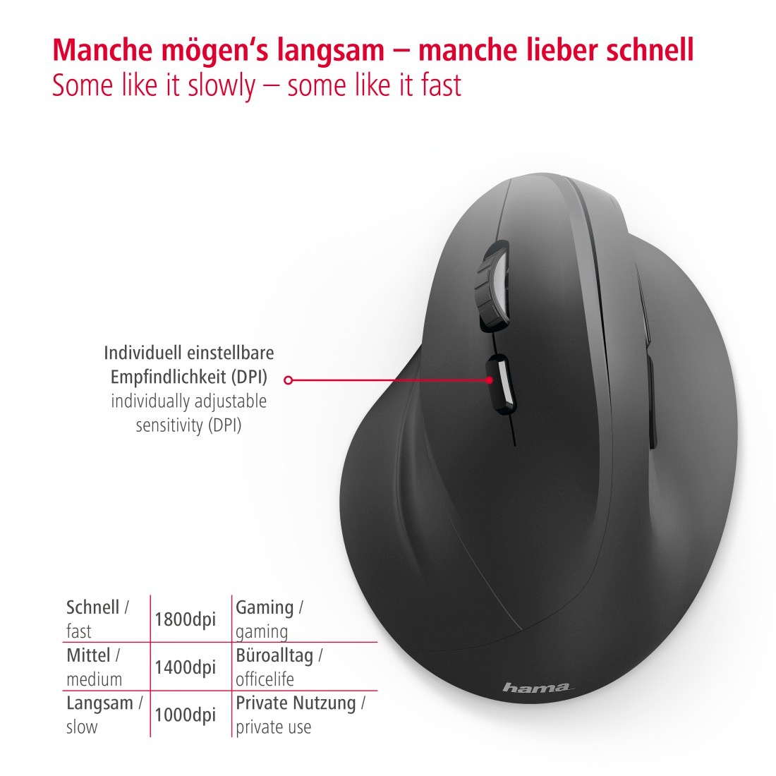 Hama ergonomische Maus »Computermaus kabellos für Linkshänder, ergonomisch, vertikal, schwarz«, Funk, Funkmaus, DPI Schalter, Browser Tasten, USB Empfänger