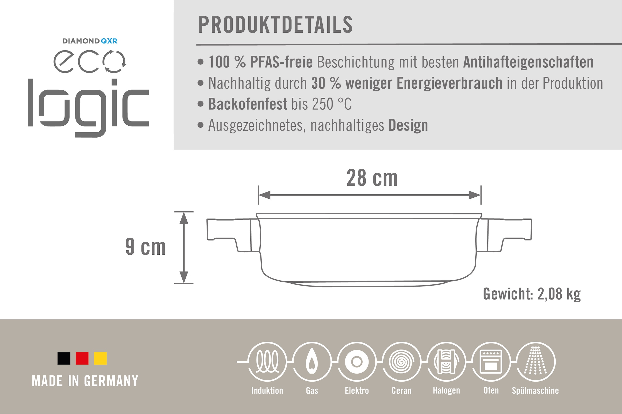 WOLL MADE IN GERMANY Kasserolle »Eco Logic QXR«, Aluminiumguss, (1 tlg.)