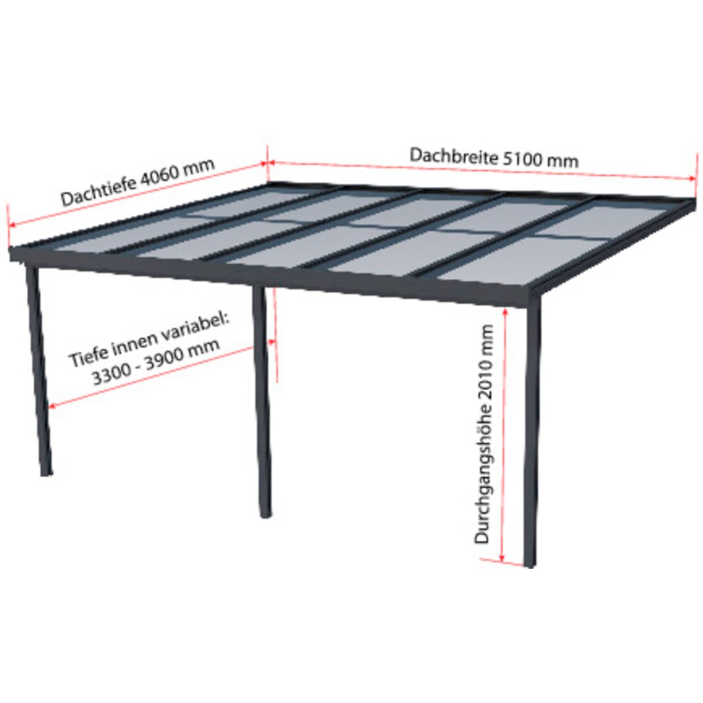 GUTTA Terrassendach »Premium«