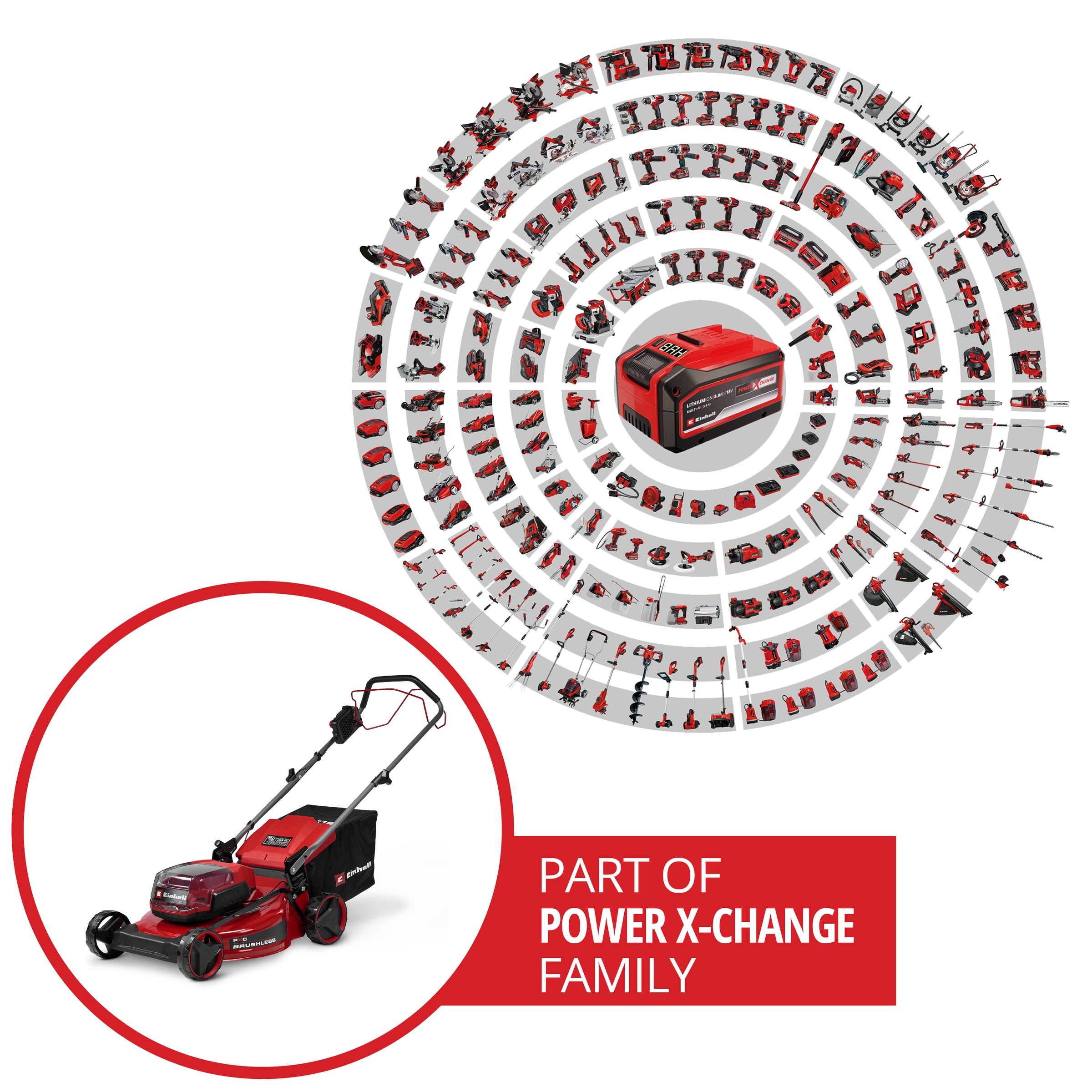 Einhell Akkurasenmäher »GC-CM 36/51 S Li BL (2x5,2Ah)« Inkl. 2 Akkus und Twincharger