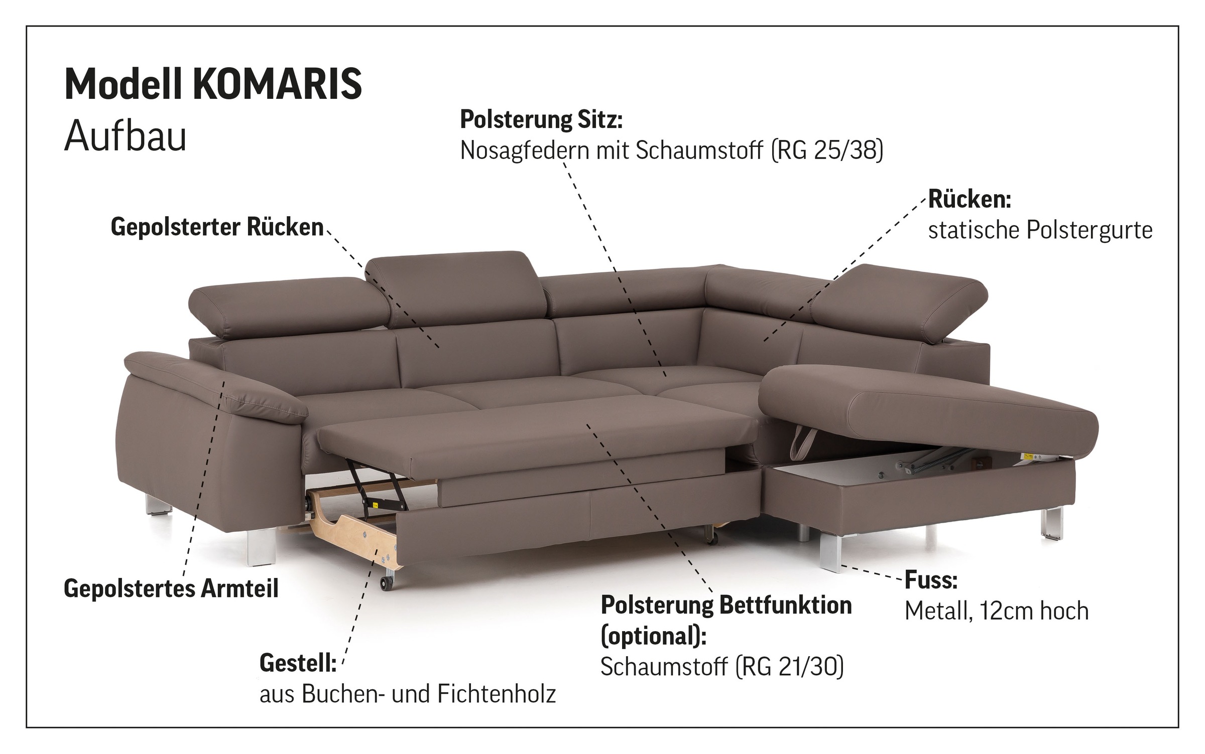 Thumbnail - COTTA Ecksofa "Komaris L-Form mit Kopfteilverstellung", wahlweise mit Bettfunktion, Bettkasten & Beleuchtung