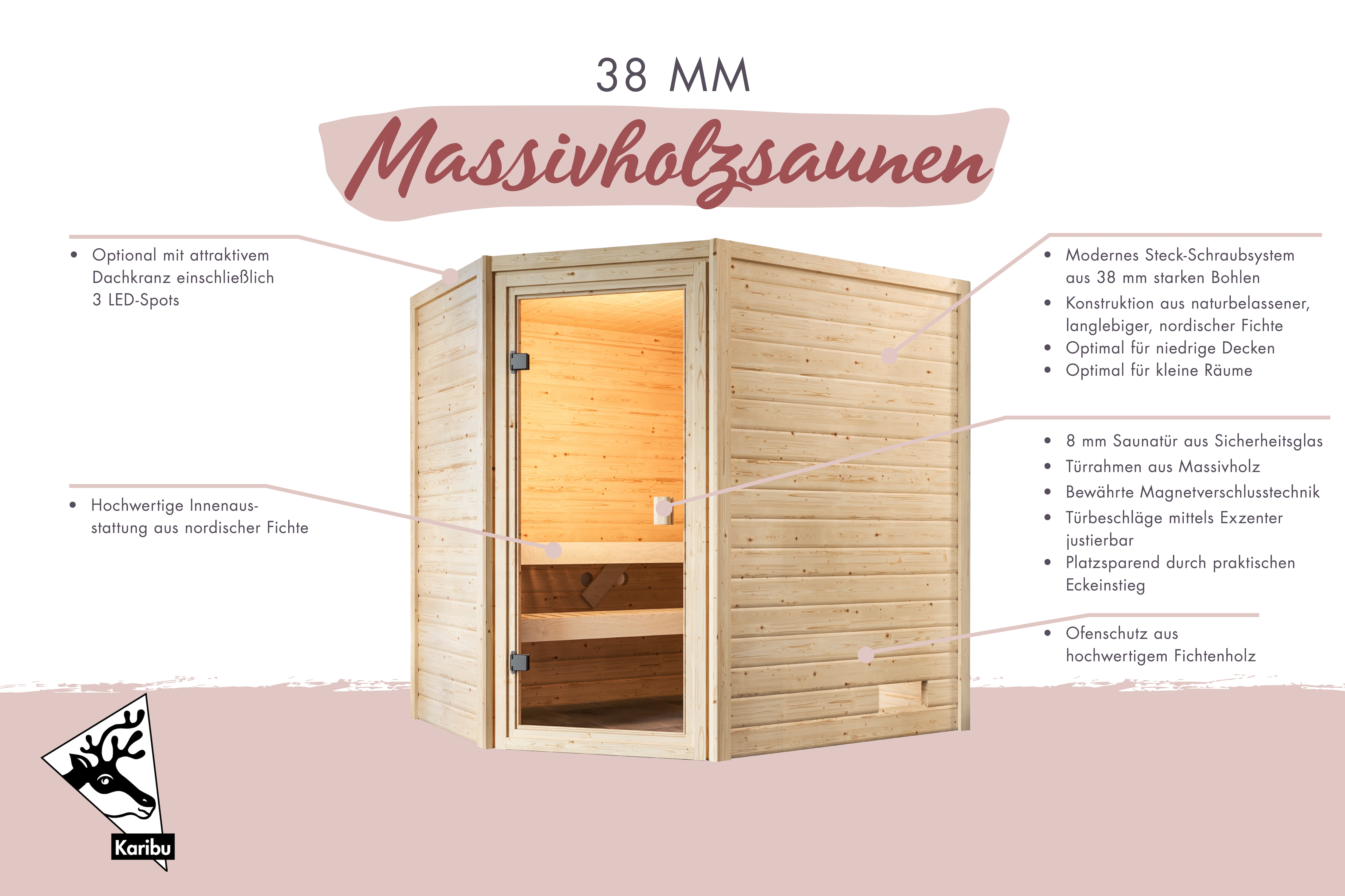 Karibu Sauna Karibu Sauna