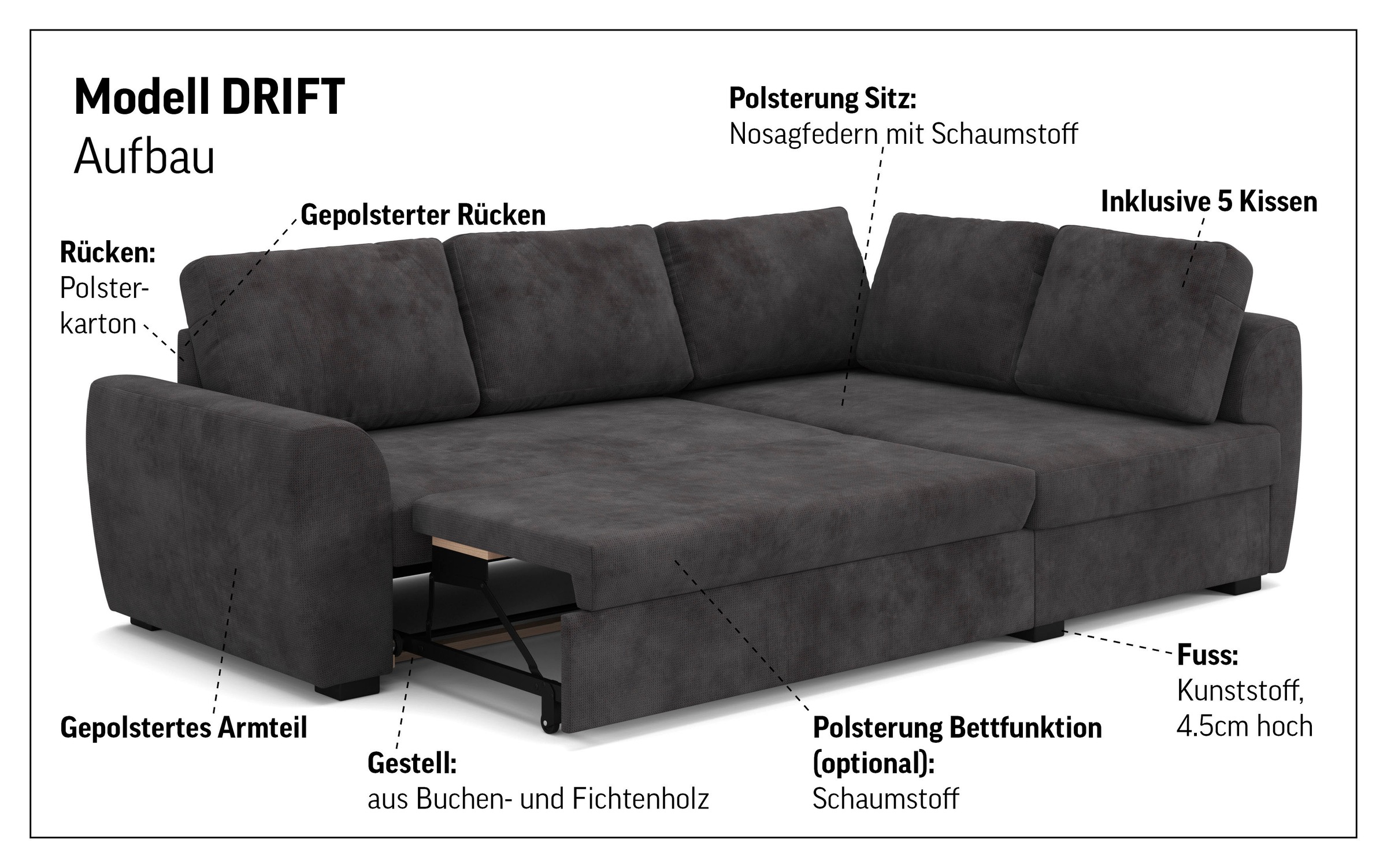 COTTA Ecksofa »Drift L-Form Ottomane, Breite 253 cm« optional auch mit Schlaffunktion, Wellenunterfederung