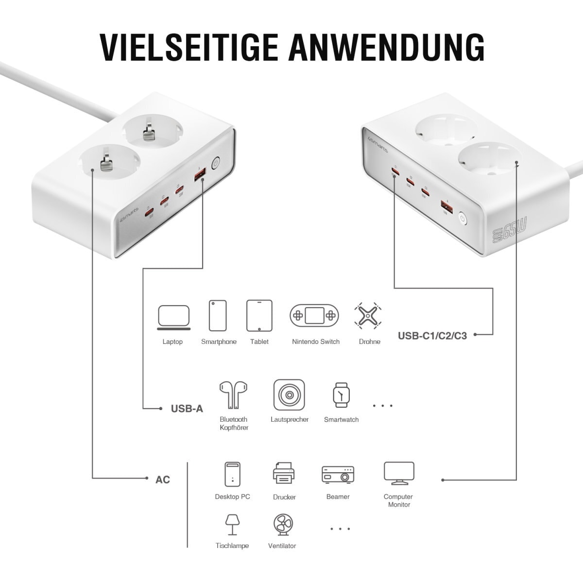 4smarts USB-Ladegerät »Desk Charger GaN 65W mit AC-Steckdosen«