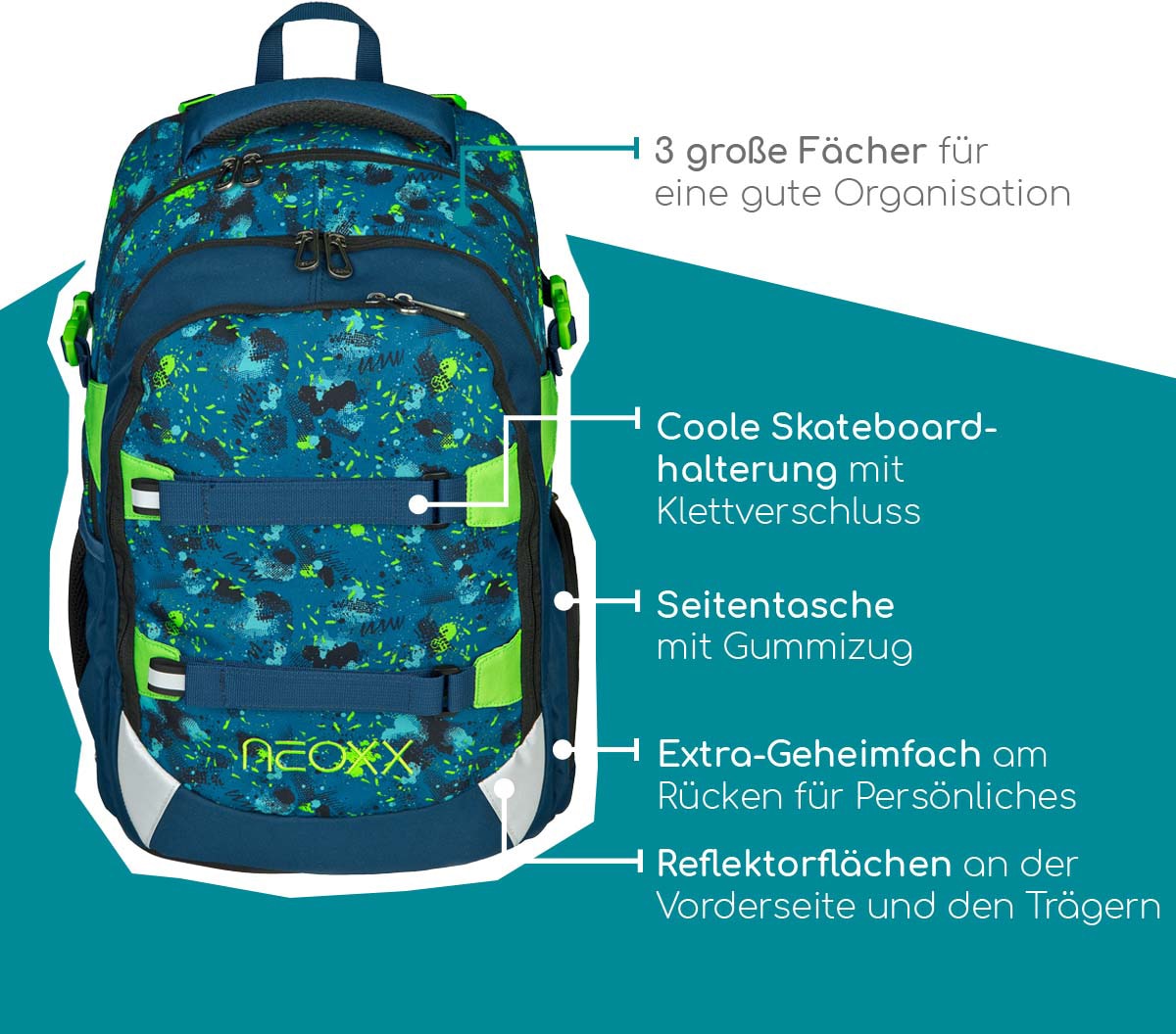 neoxx Schulrucksack »Active, Petrol Extreme«, reflektierende Details, aus recycelten PET-Flaschen