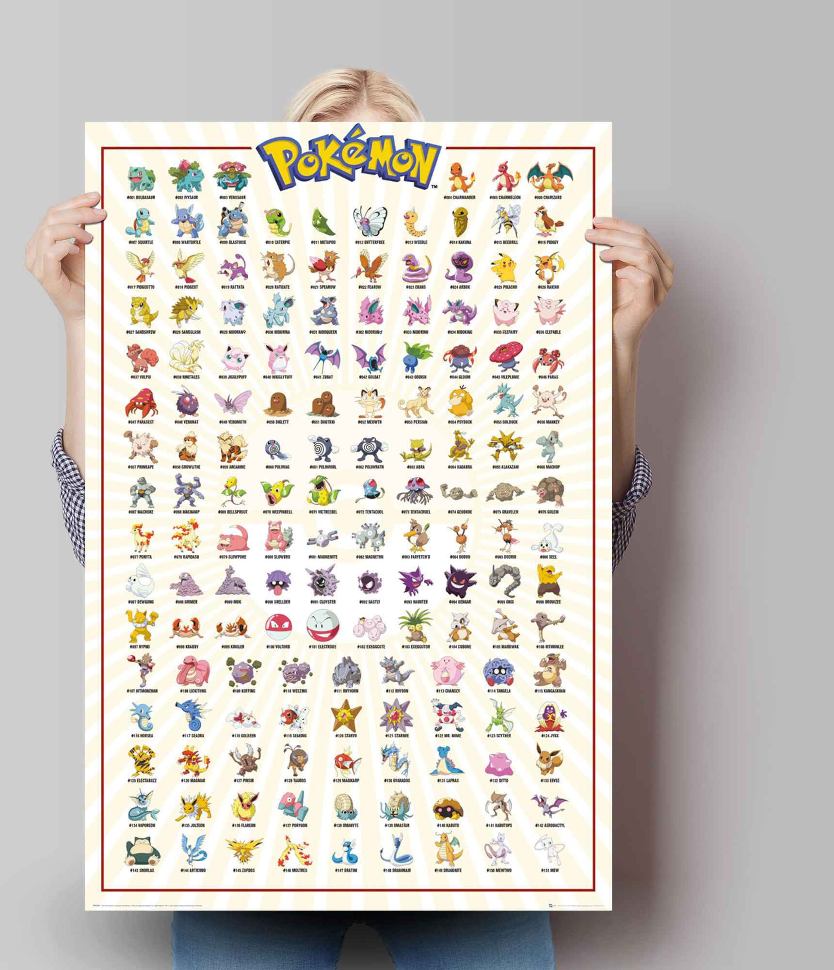 Reinders Poster "Pokemon" 1 Stk. tlg. günstig online kaufen
