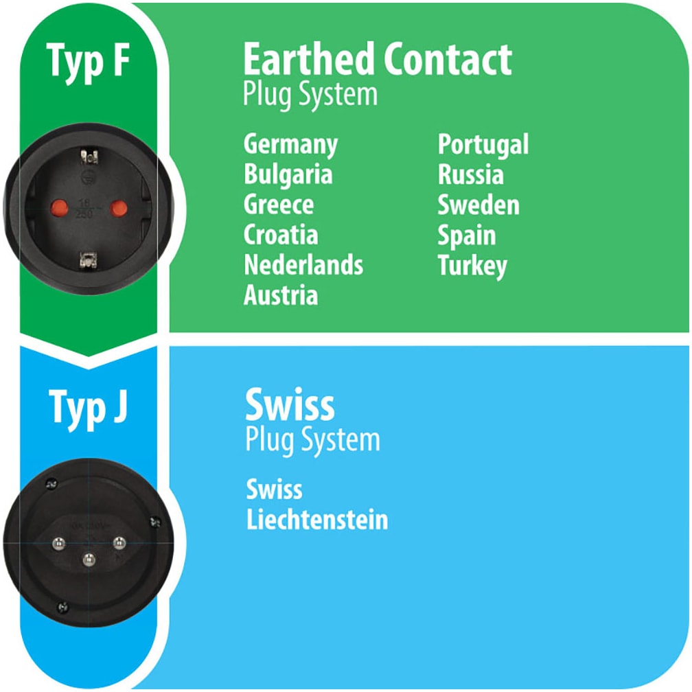 Brennenstuhl Adapter »Reisestecker Schuko auf CH Steckertyp F (Schuko) auf J (CH)«