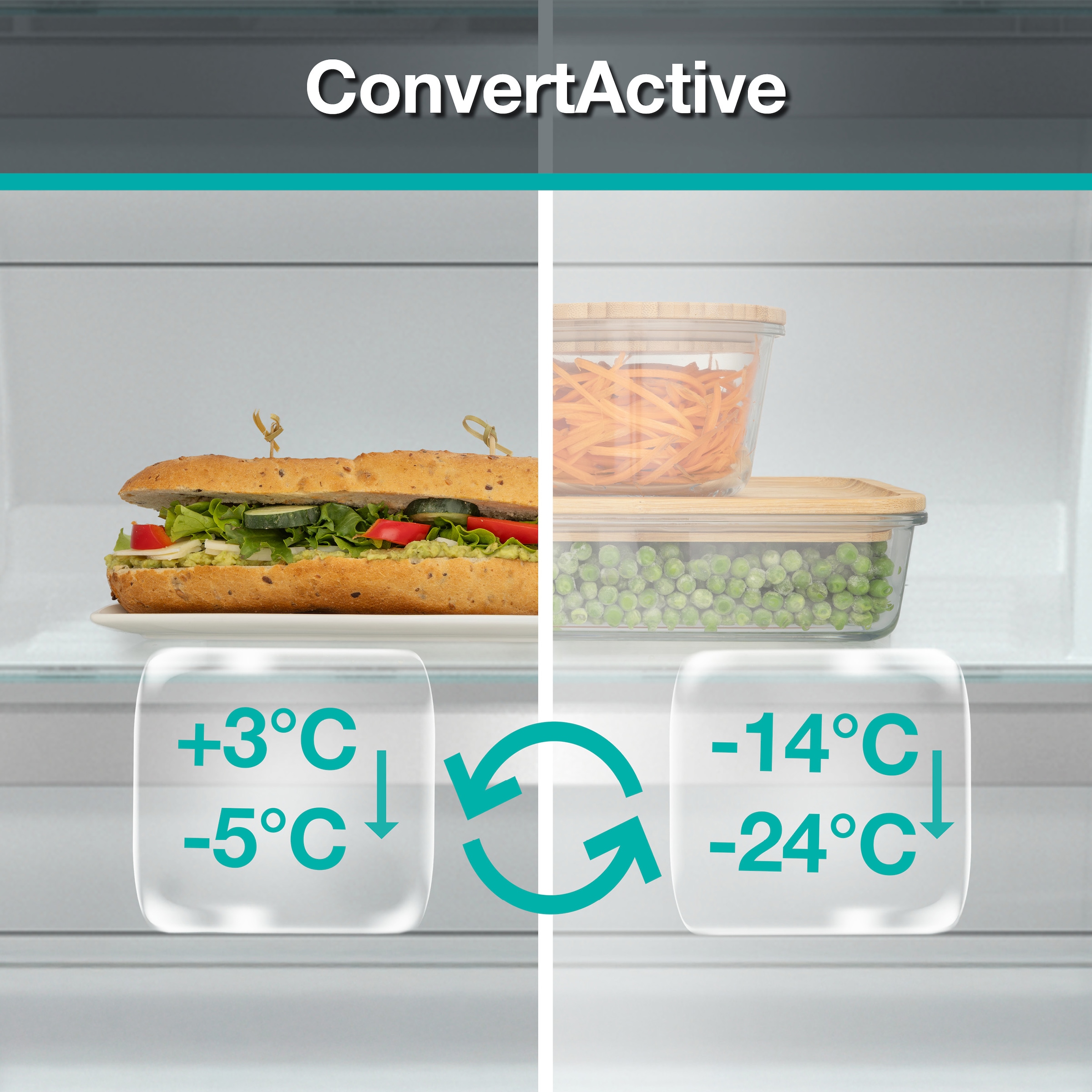 GORENJE Einbaukühlgefrierkombination »NRKI519D61WF« 193,2 cm hoch 54 cm breit