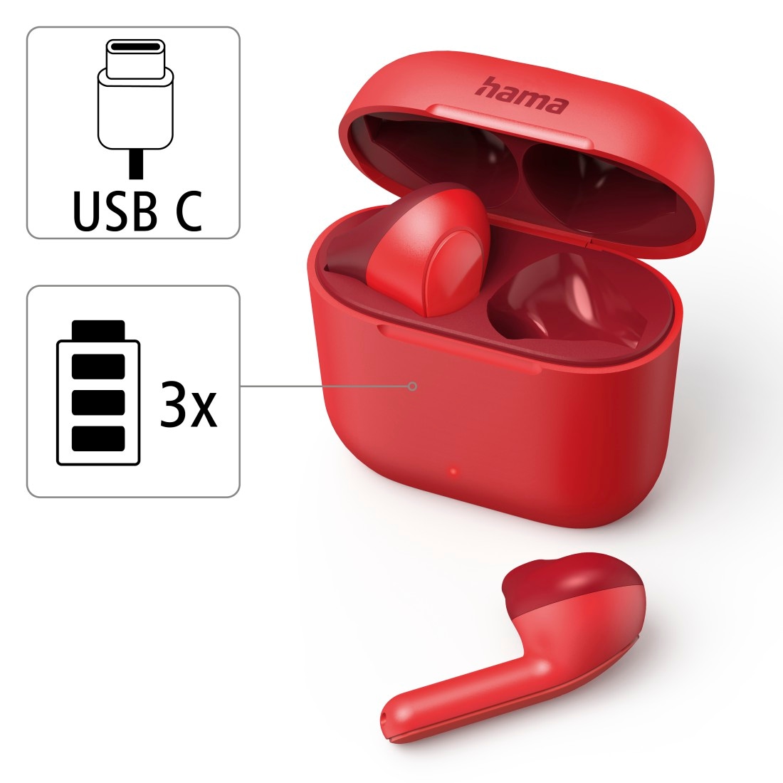 Hama Bluetooth-Kopfhörer »Bluetooth® Kopfhörer True Wireless, Earbuds, Autopairing, Apple Siri«, A2DP Bluetooth-AVRCP Bluetooth-HFP-HSP-PBAP-SPP, Freisprechfunktion-Sprachsteuerung, Google Assistant, Berührungssteuerung, integriertes Mikrofon