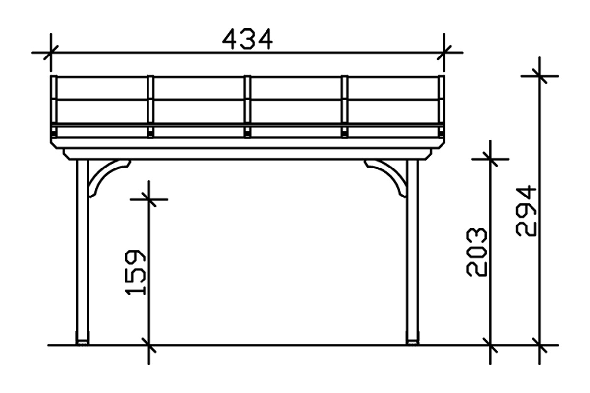 Skanholz Terrassendach »Verona«