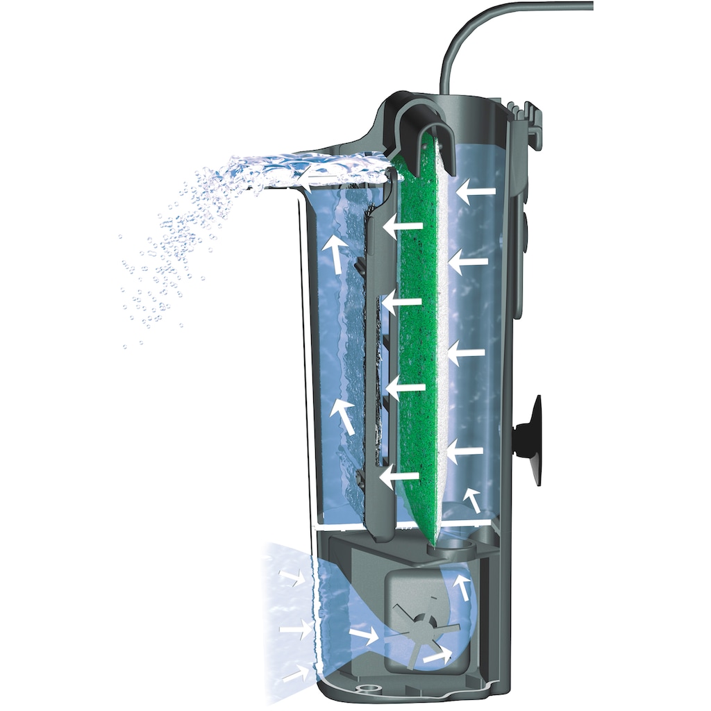 Tetra Aquariumfilter »EasyCrystal Filterbox«