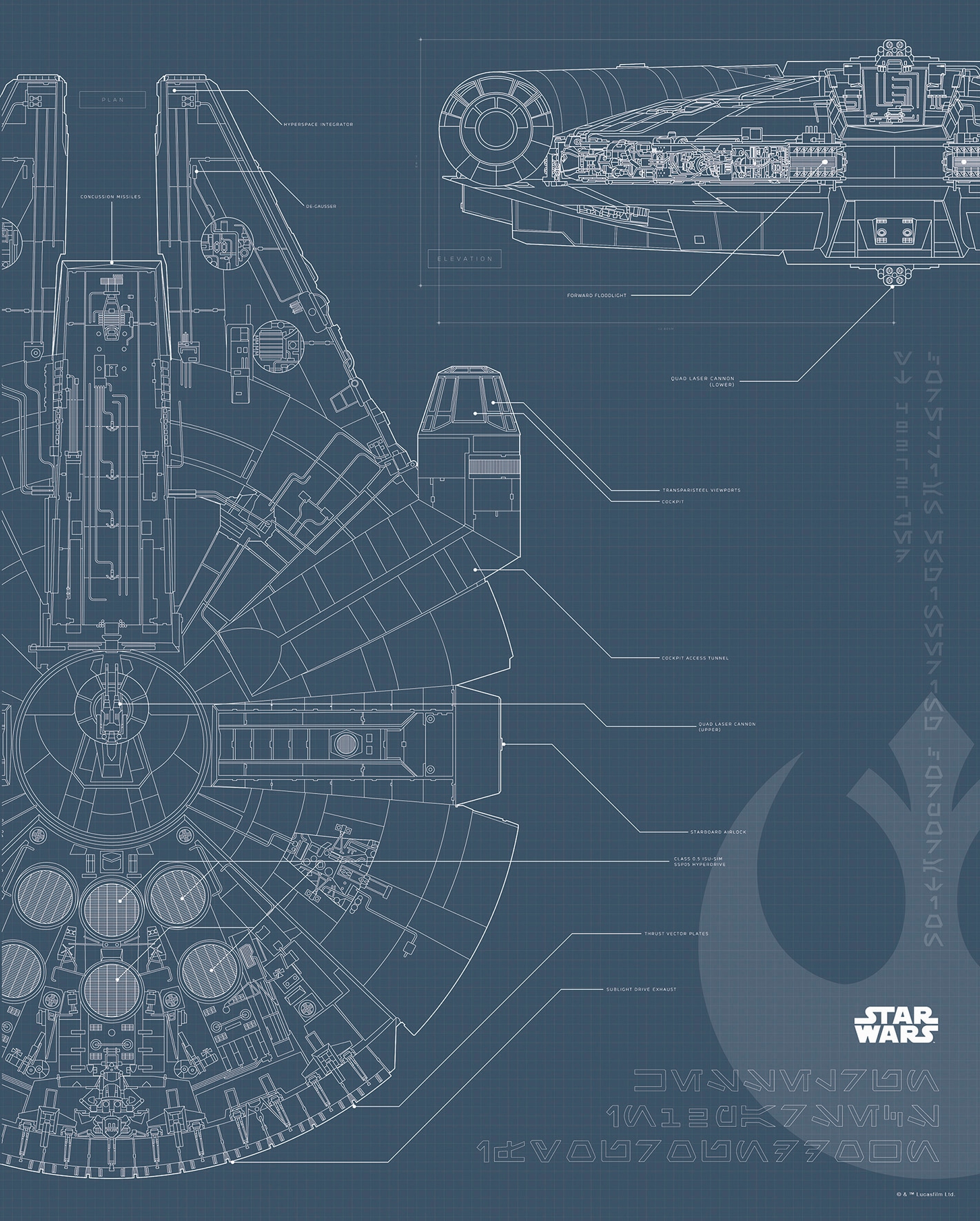 Komar Bild "Star Wars Blueprint Falcon" Star Wars 1 Stk. tlg. Wandbild zur Dekoration im Kinderzimmer - ohne Rahmen