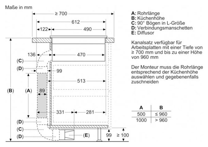 NEFF Kochfeld mit Dunstabzug »T46CB4AX2«, mit einfacher Touch Control Bedienung