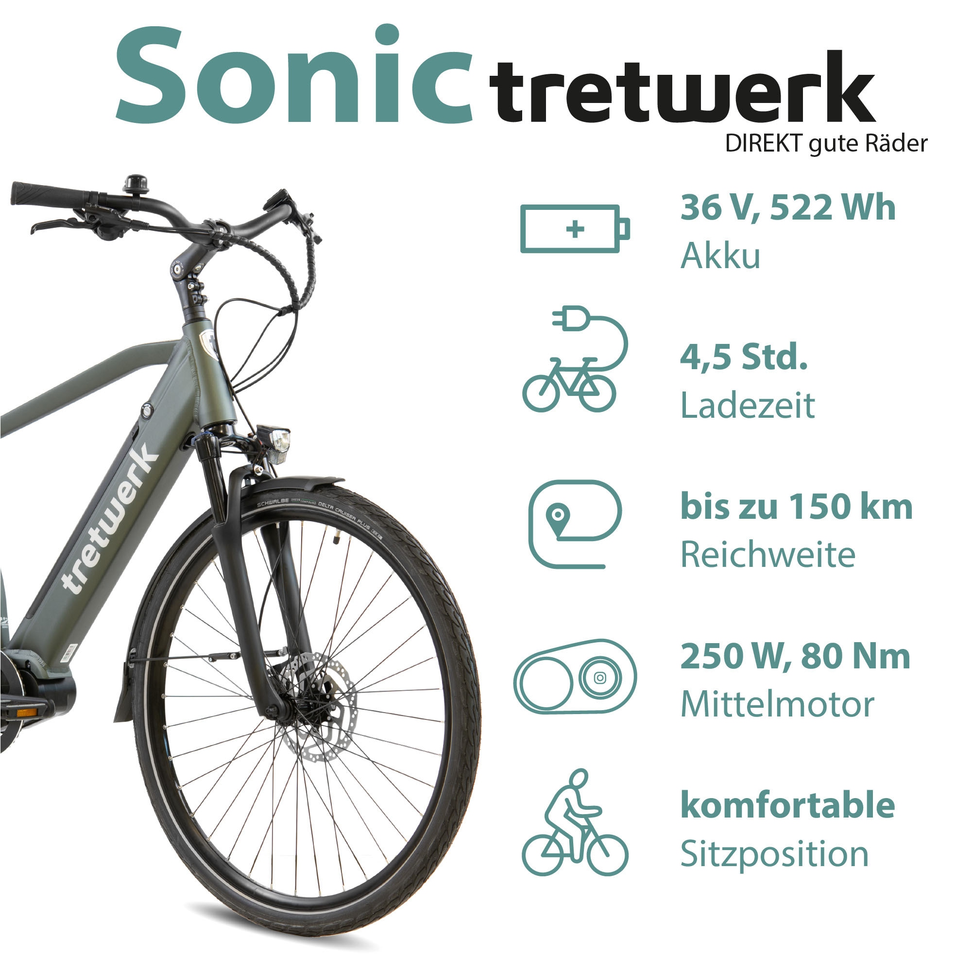 Tretwerk E-Bike »Sonic«, 8 Gang, Shimano, Acera M3020 SGS, Mittelmotor 250 W, Pedelec, Elektrofahrrad für Damen u. Herren