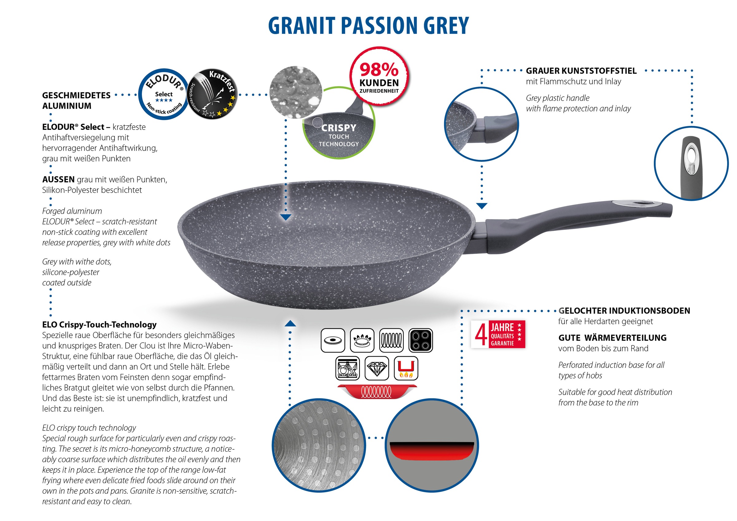 Elo Pfannen-Set »Granit Passion 2-teilig (20/28 cm)« Aluminium Set, je 1 Bratpfanne Ø 20/28 cm, 2 tlg. extra raue Oberfläche mit weißen Punkten