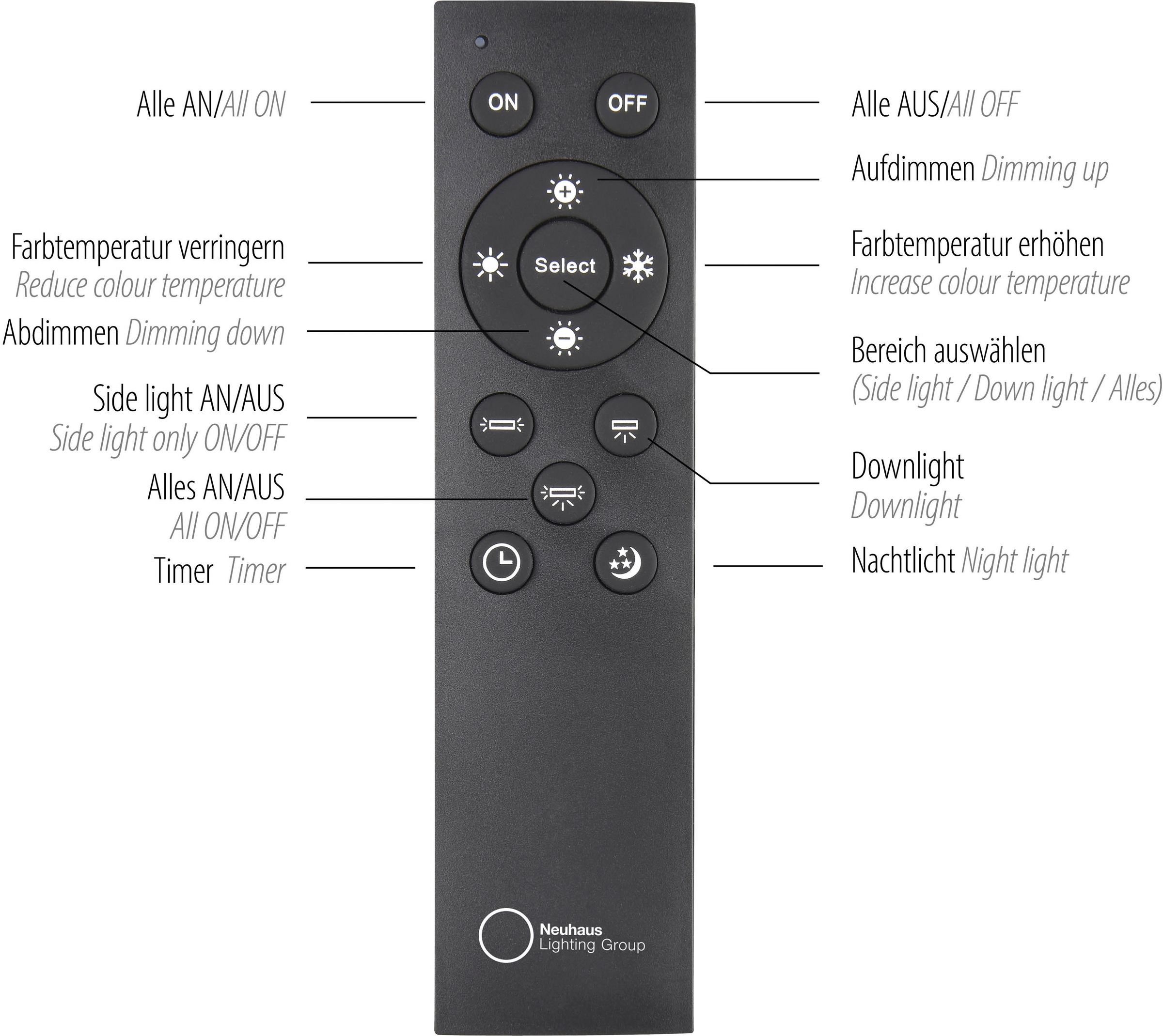 Neuhaus PURE LED Deckenleuchte »PURE Lines Spot« LED-Board 1 Stk. warmweiß - kaltweiß Spots dreh- &schwenkbar, CCT, dimmbar, Fernbedienung