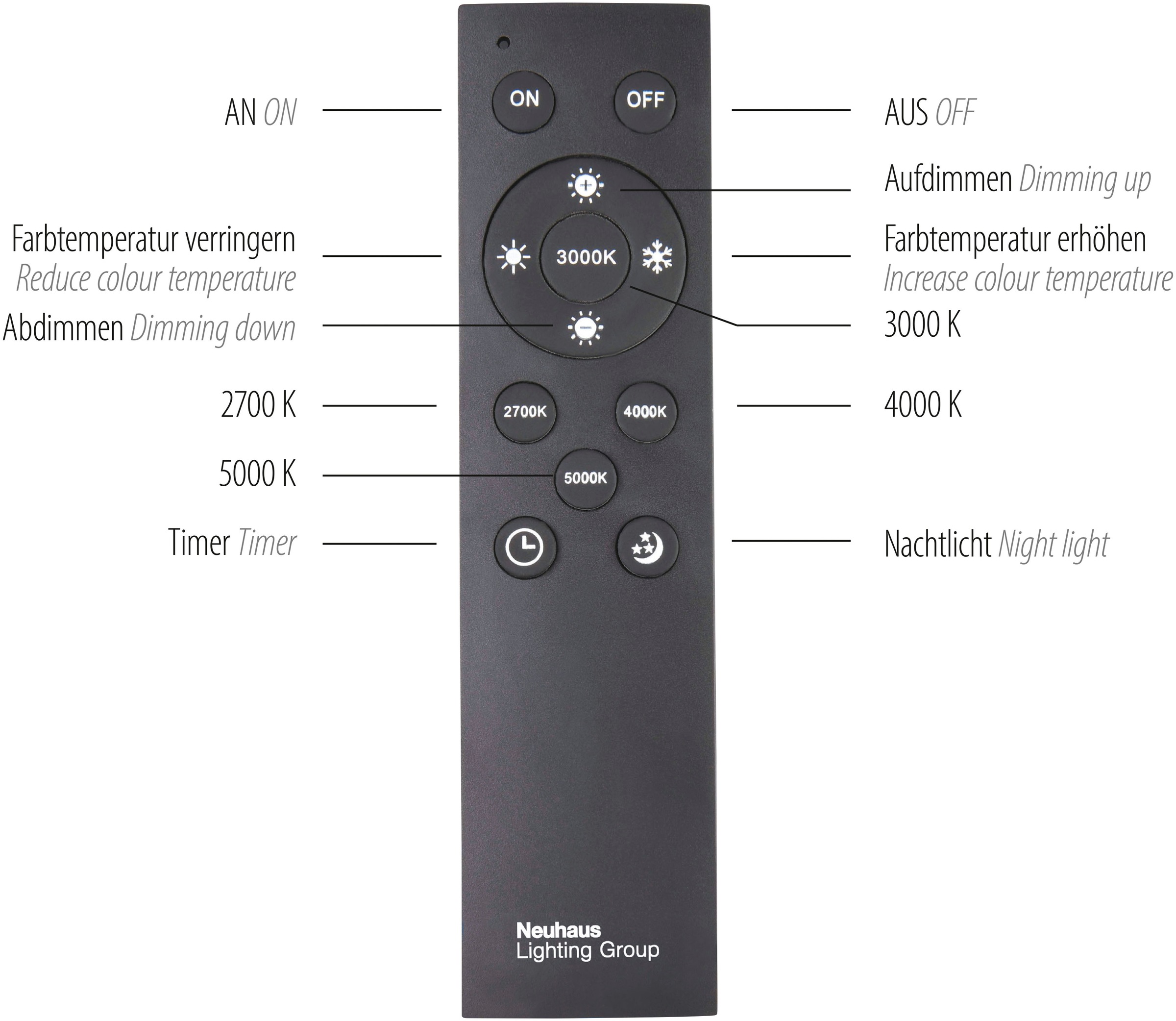 Neuhaus PURE LED Stehlampe »PURE Lines Floor« LED-Board 1 Stk. warmweiß - kaltweiß Lichtquelle bis 180° drehbar, CCT, dimmbar