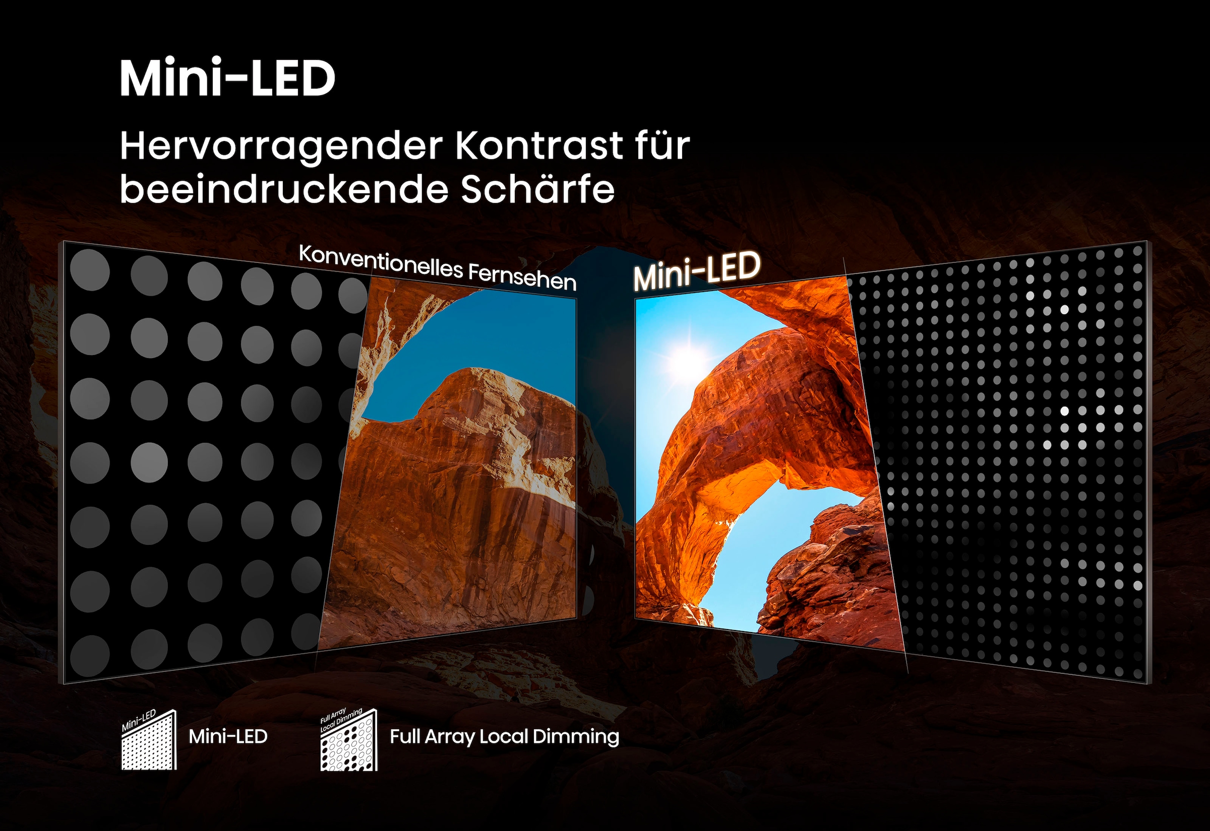 Hisense QLED Mini LED-Fernseher »50U7Q«, 4K Ultra HD, Smart-TV, 4K UHD Mini LED