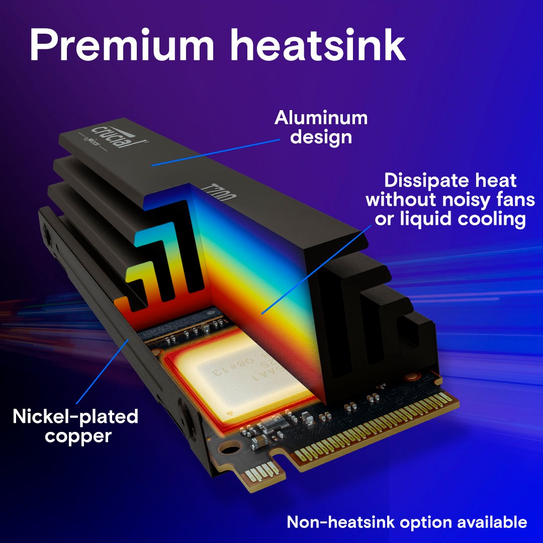 Crucial interne SSD »T700 4 TB Heatsink«, Anschluss PCI Express 5.0