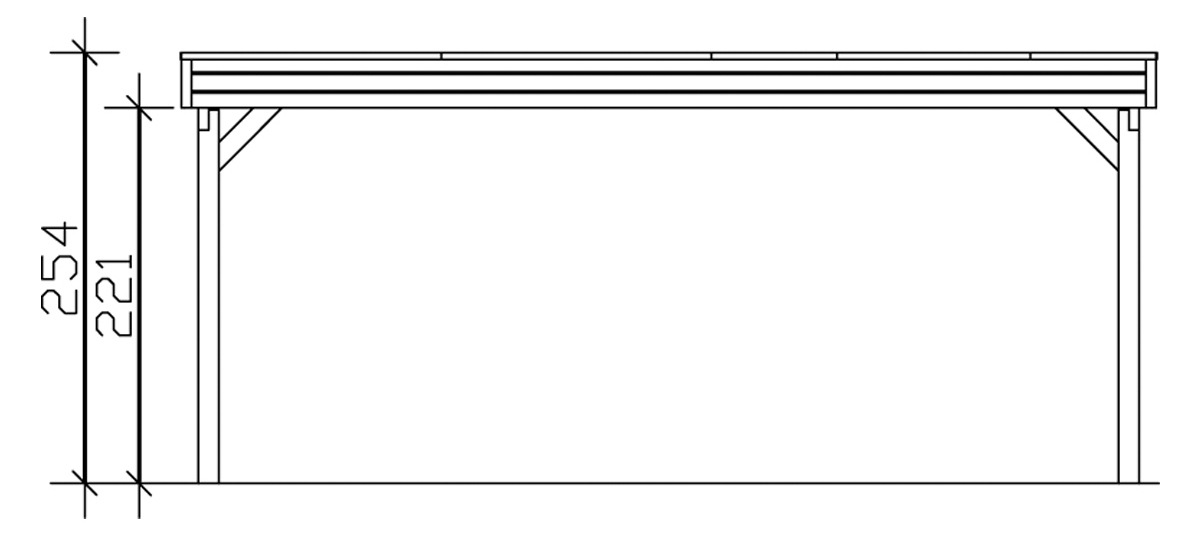 Skanholz Doppelcarport »Friesland«, 514 cm, grün