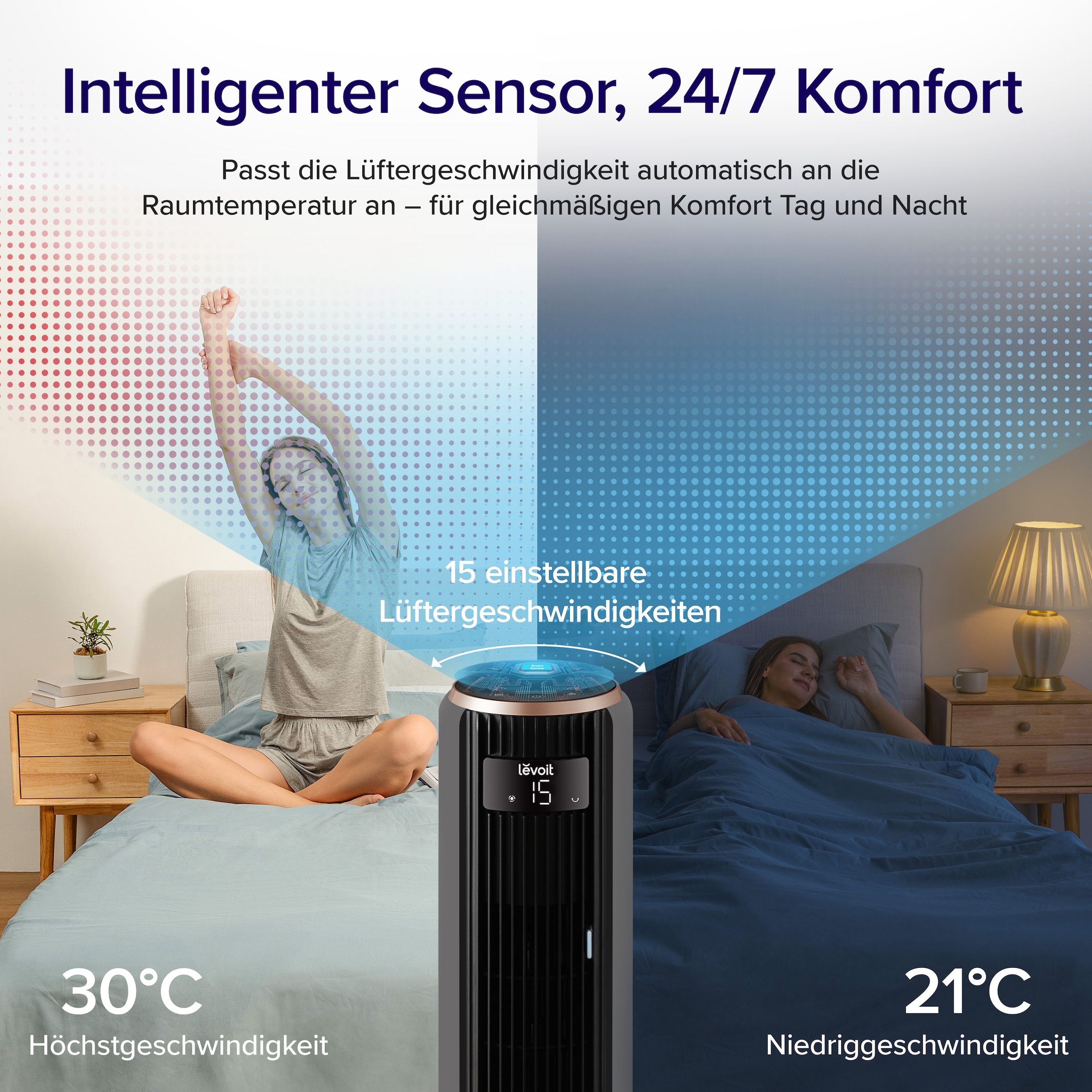 Levoit Turmventilator »Tempsense 36 DC« mit Fernbedienung, oszillierend, 15 Lüftergeschwindigkeiten