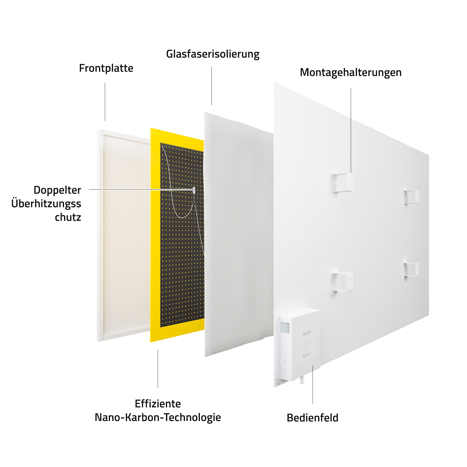 Hombli Smart-Home-Zubehör »Smartes Infrarot Heizpanel 700W«
