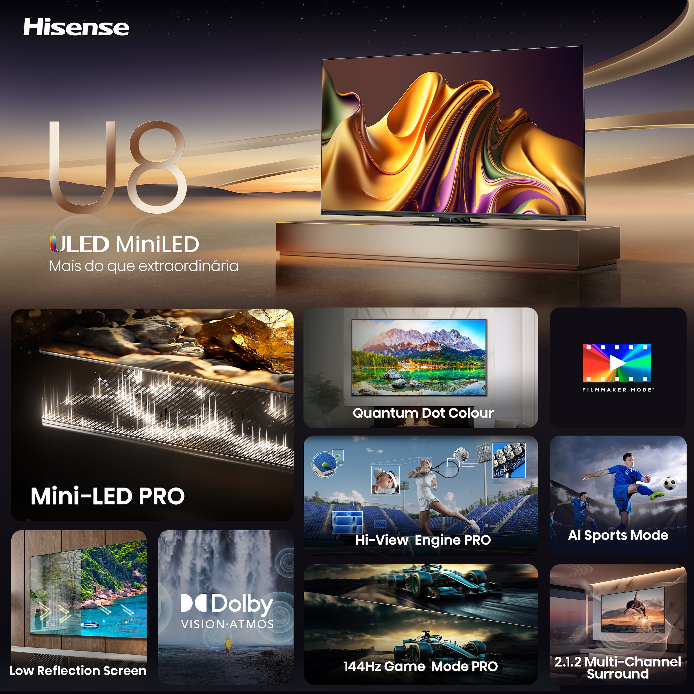 Hisense Mini-LED-Fernseher »65U8NQ«, 4K Ultra HD, Smart-TV, 4KUHD, ULED, Mini LED