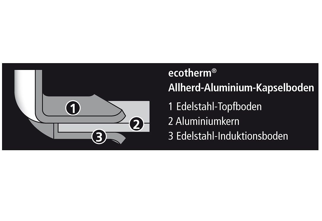 tlg.), 18/10, Edelstahl SCHULTE-UFER kaufen BAUR | Induktion Wasserkessel »Grace«, (1