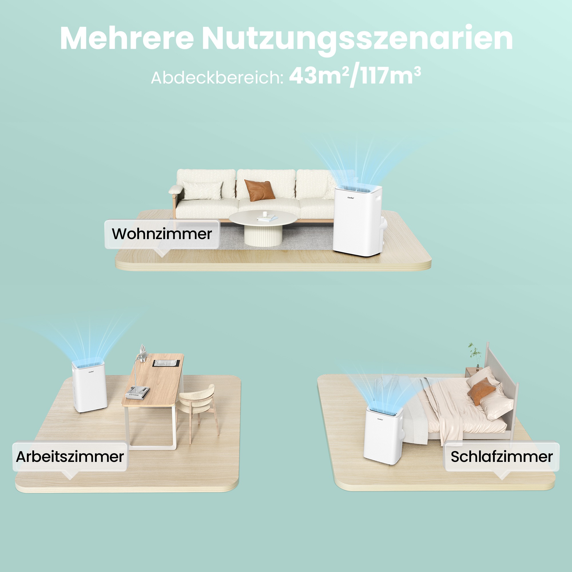 comfee 4-in-1-Klimagerät »CPPXE-12HRN7; Kühlen, Heizen und Entfeuchten und Ventilieren« für Räume bis zu 43m², APP-Fähig