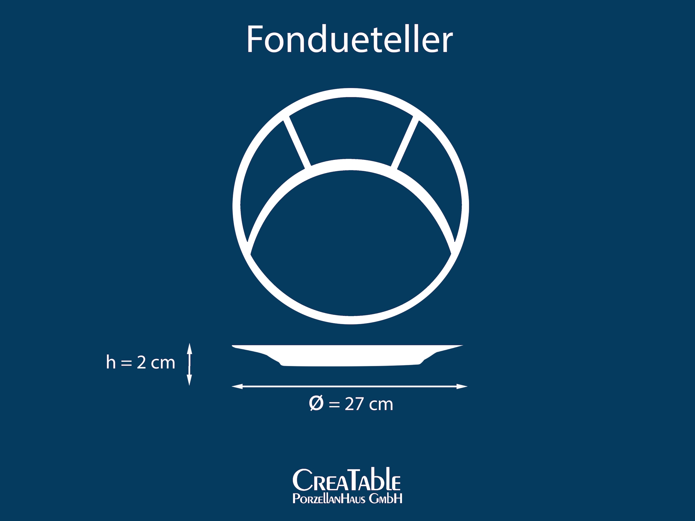 CreaTable Fondueteller »Universal Grün, Fondueteller 4-tlg«, (Set, 4 St.), Spezielle Bodenkonstruktion