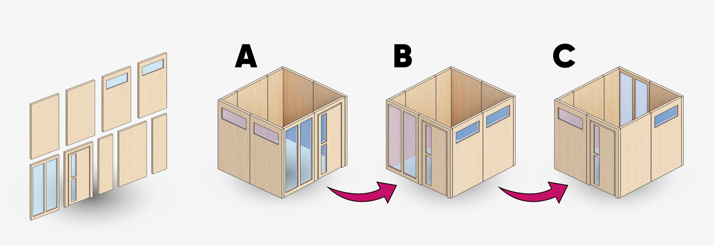 KONIFERA Gartenhaus »Pentus 3 Office Lounge«