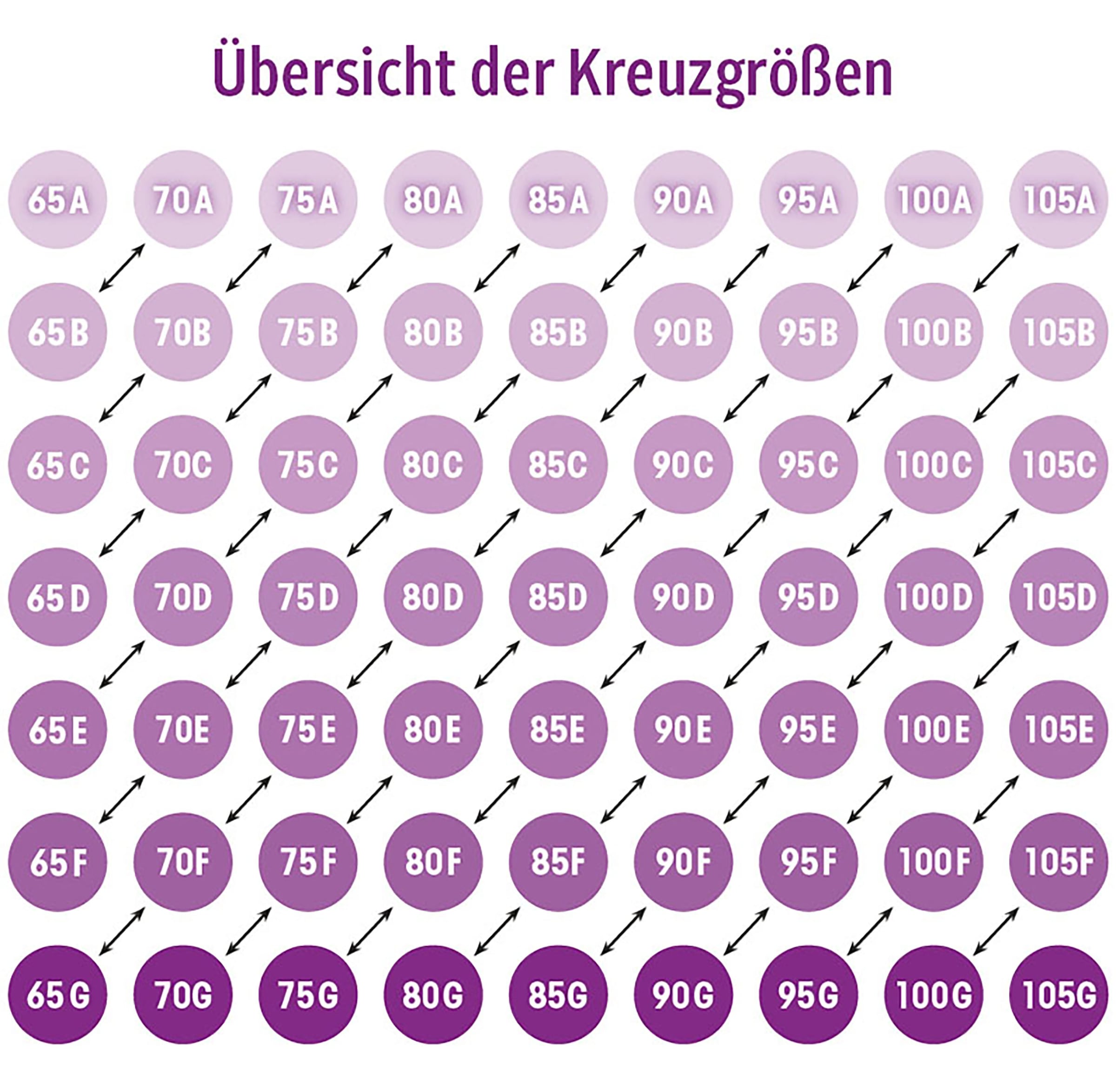 LASCANA Push-up-BH »COMFY BRA« ohne Bügel aus weicher Baumwollqualität, Basic Dessous